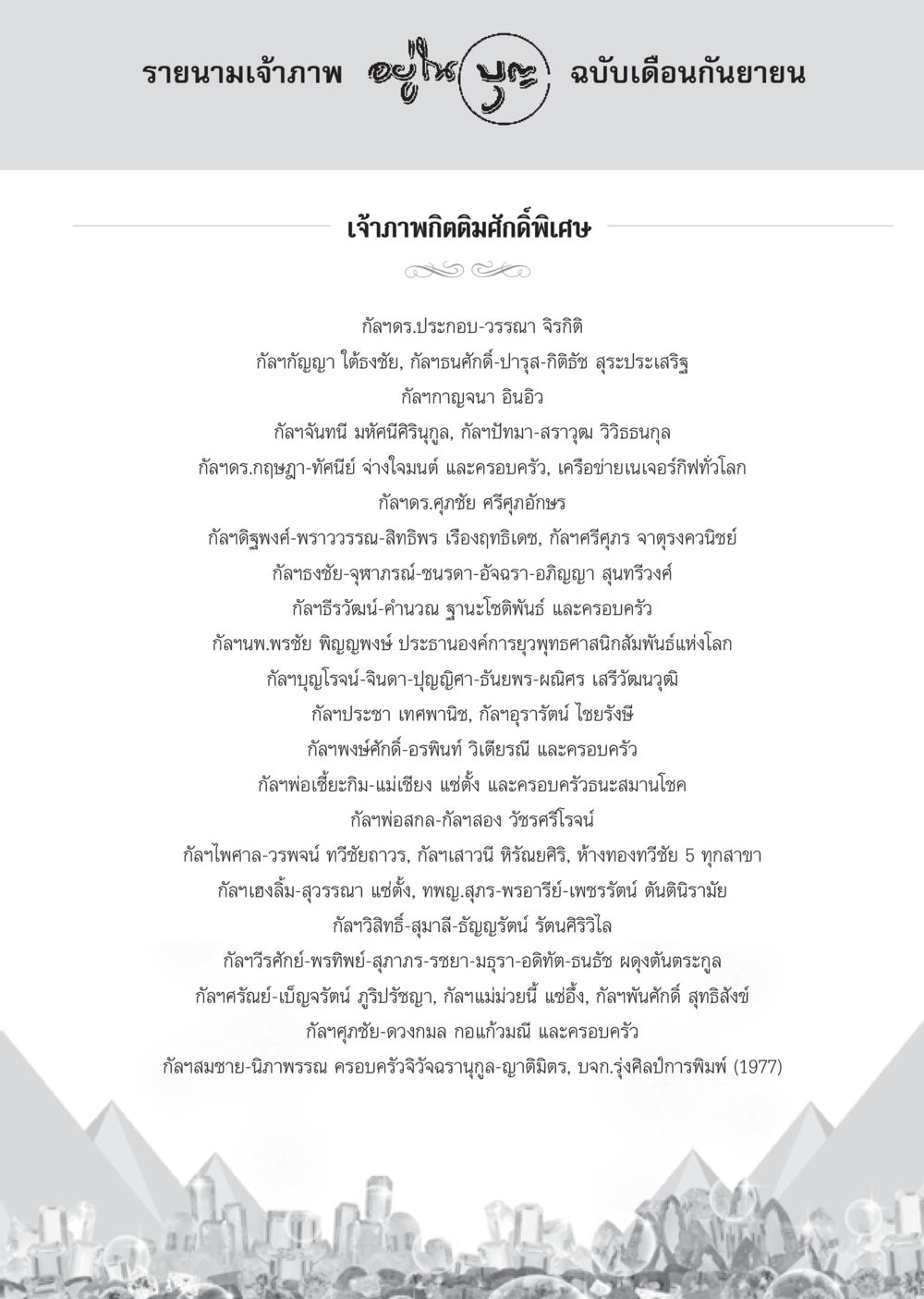 รายนามเจ้าภาพ ฉบับเดือนกันยายน วารสารอยู่ในบุญ ประจำเดือน กันยายน พ.ศ.2555 หน้า 87