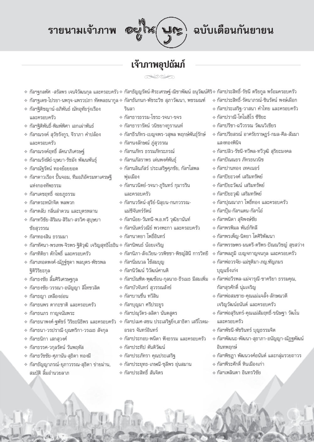 รายนามเจ้าภาพ วารสารอยู่ในบุญ ประจำเดือน กันยายน พ.ศ.2555 หน้า 95