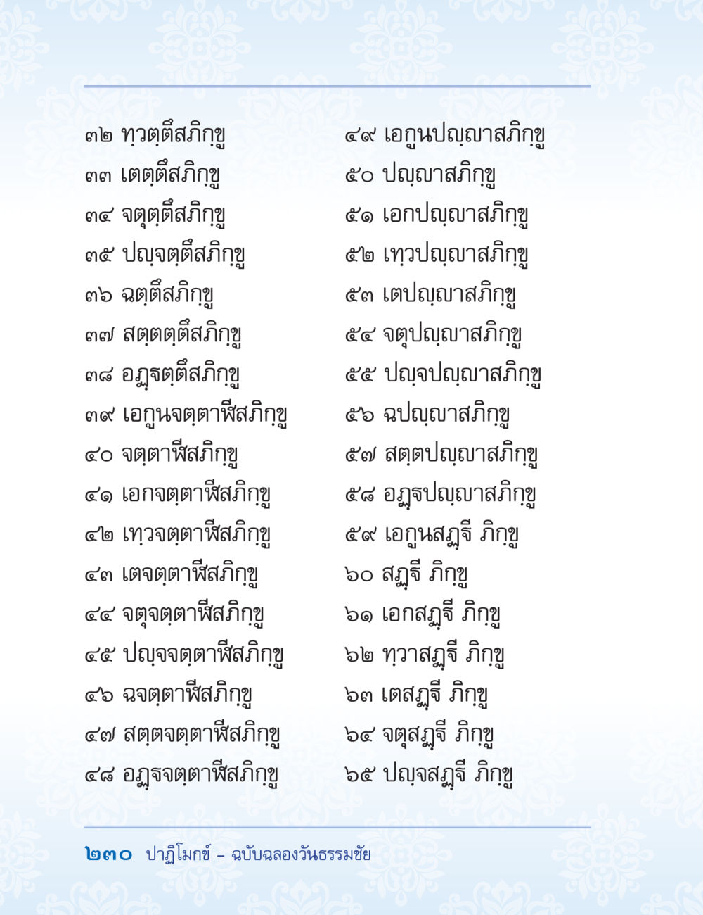ประเภทของสิกขุ ปาฏิโมกข์ ฉบับฉลองวันธรรมชัย หน้า 230