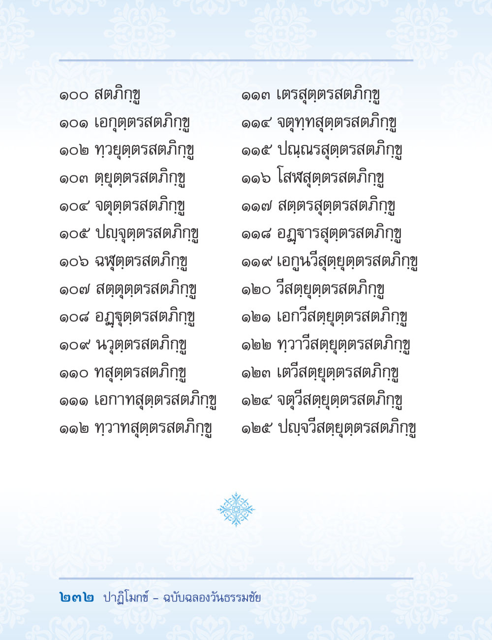 สติกฺขุและการจำแนกประเภทในพุทธศาสนา ปาฏิโมกข์ ฉบับฉลองวันธรรมชัย หน้า 232