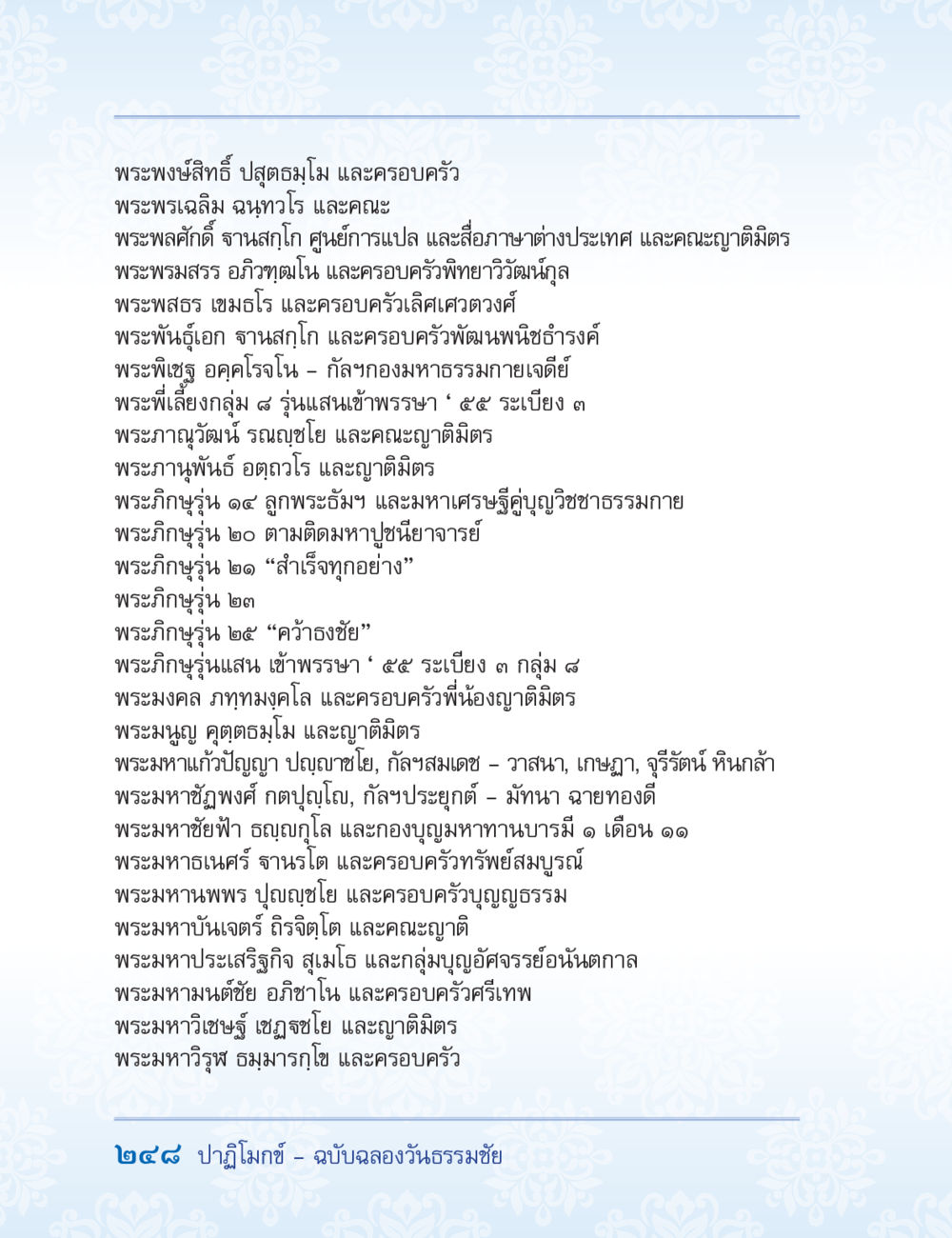 บันทึกของพระภิกษุและครอบครัว ปาฏิโมกข์ ฉบับฉลองวันธรรมชัย หน้า 248