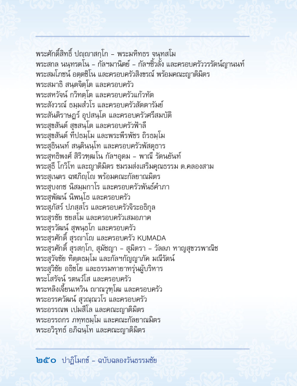 ปฏิญาณโก – พระมหิทธร จนทสโม ปาฏิโมกข์ ฉบับฉลองวันธรรมชัย หน้า 250