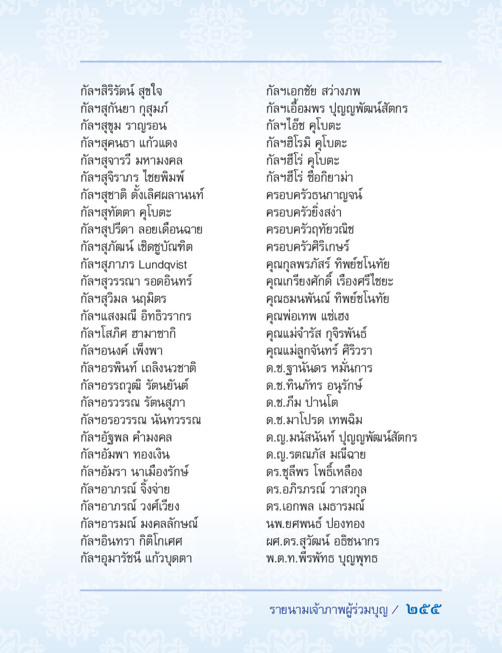 รายชื่อบุคคลในรายงานเจ้าภาพผู้ร่วมบุญ ปาฏิโมกข์ ฉบับฉลองวันธรรมชัย หน้า 255