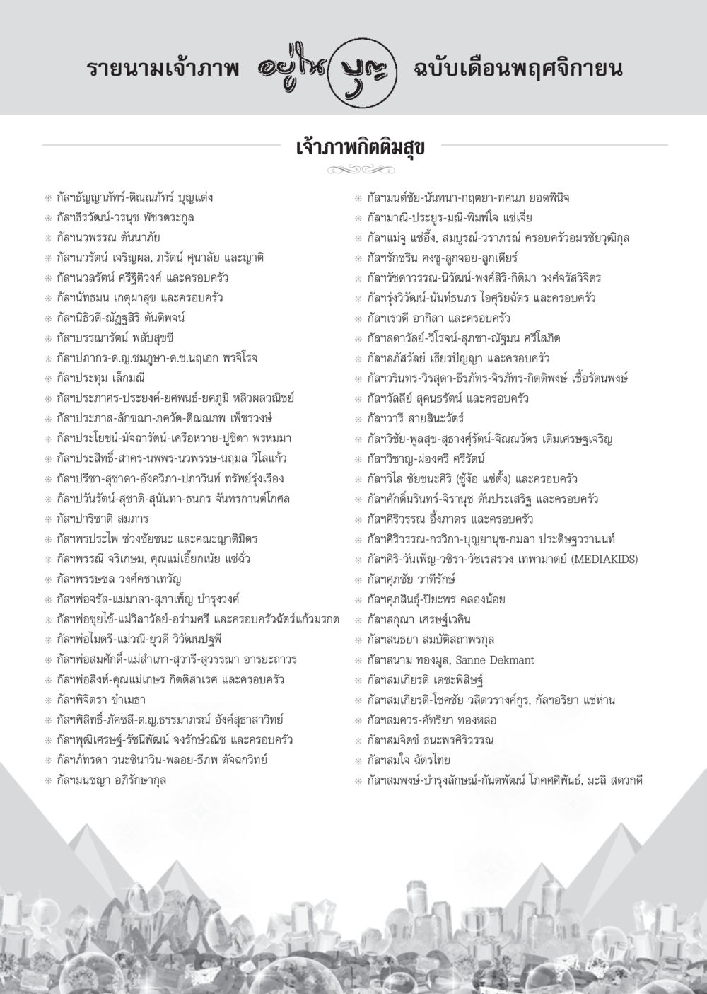 รายนามเจ้าภาพ ฉบับเดือนพฤศจิกายน วารสารอยู่ในบุญ ประจำเดือน พฤศจิกายน พ.ศ.2555 หน้า 93