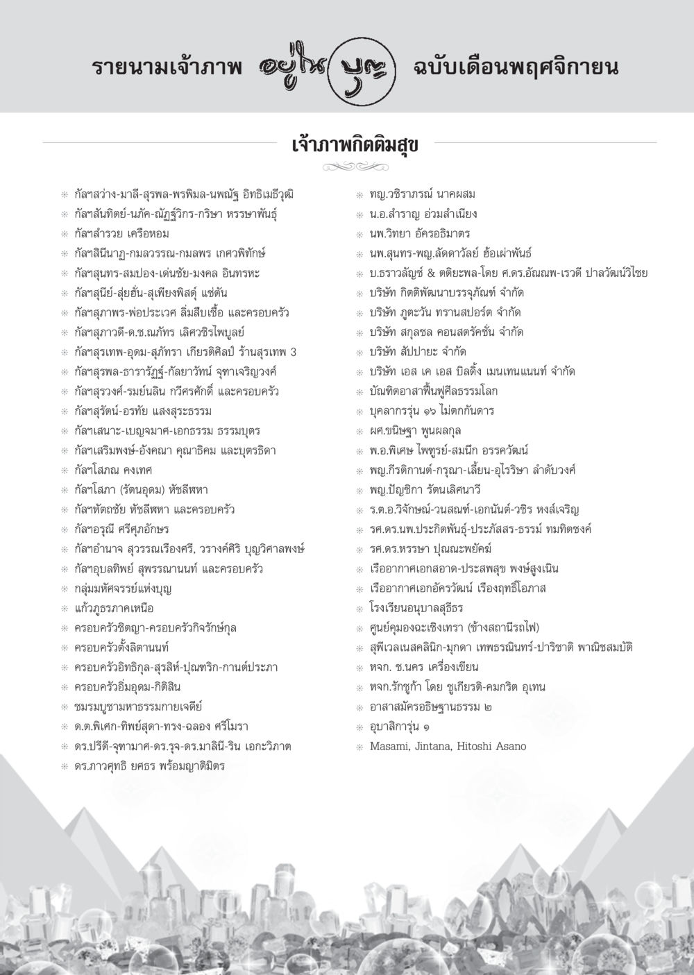 รายนามเจ้าภาพ ฉบับเดือนพฤศจิกายน วารสารอยู่ในบุญ ประจำเดือน พฤศจิกายน พ.ศ.2555 หน้า 94