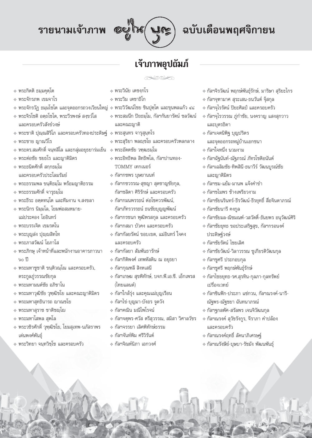รายนามเจ้าภาพ ฉบับเดือนพฤศจิกายน วารสารอยู่ในบุญ ประจำเดือน พฤศจิกายน พ.ศ.2555 หน้า 95