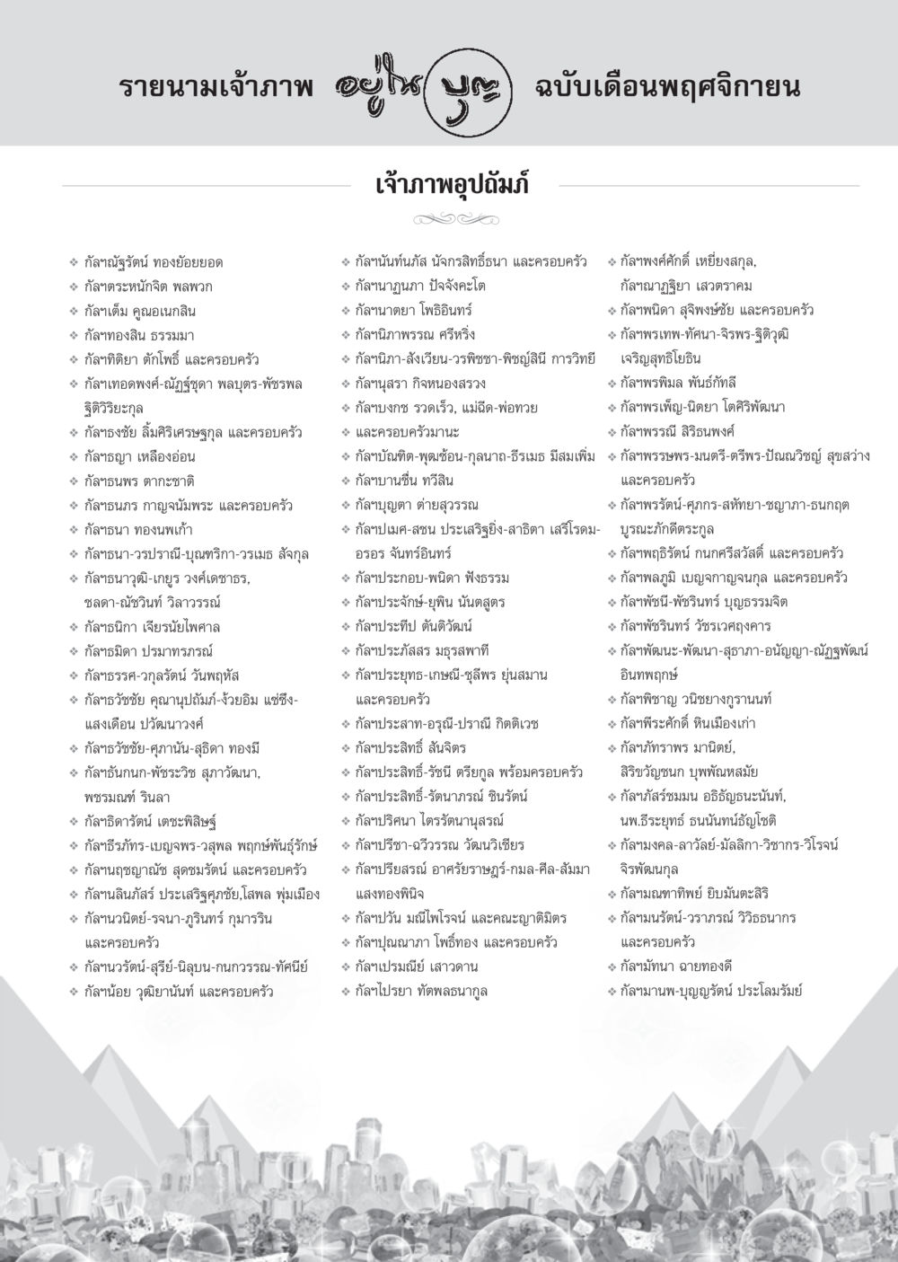 รายนามเจ้าภาพ ฉบับเดือนพฤศจิกายน วารสารอยู่ในบุญ ประจำเดือน พฤศจิกายน พ.ศ.2555 หน้า 96