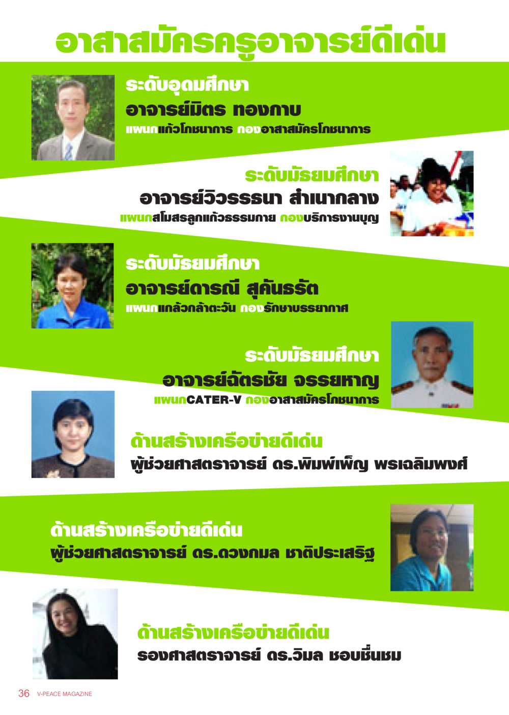อาจารย์อาสาสมัครครูอาจารย์ดีเด่น นิตยสาร V-Peace เดือนธันวาคม พ.ศ.2555 หน้า 38