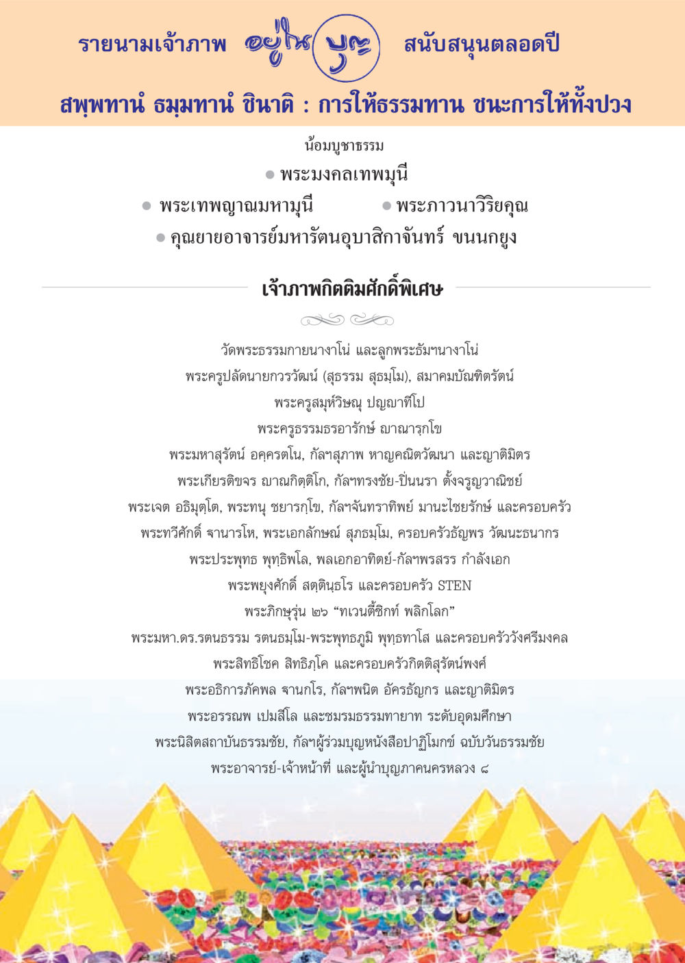 รายนามเจ้าภาพ สนับสนุนตลอดปี วารสารอยู่ในบุญ ประจำเดือน ธันวาคม พ.ศ.2555 หน้า 110