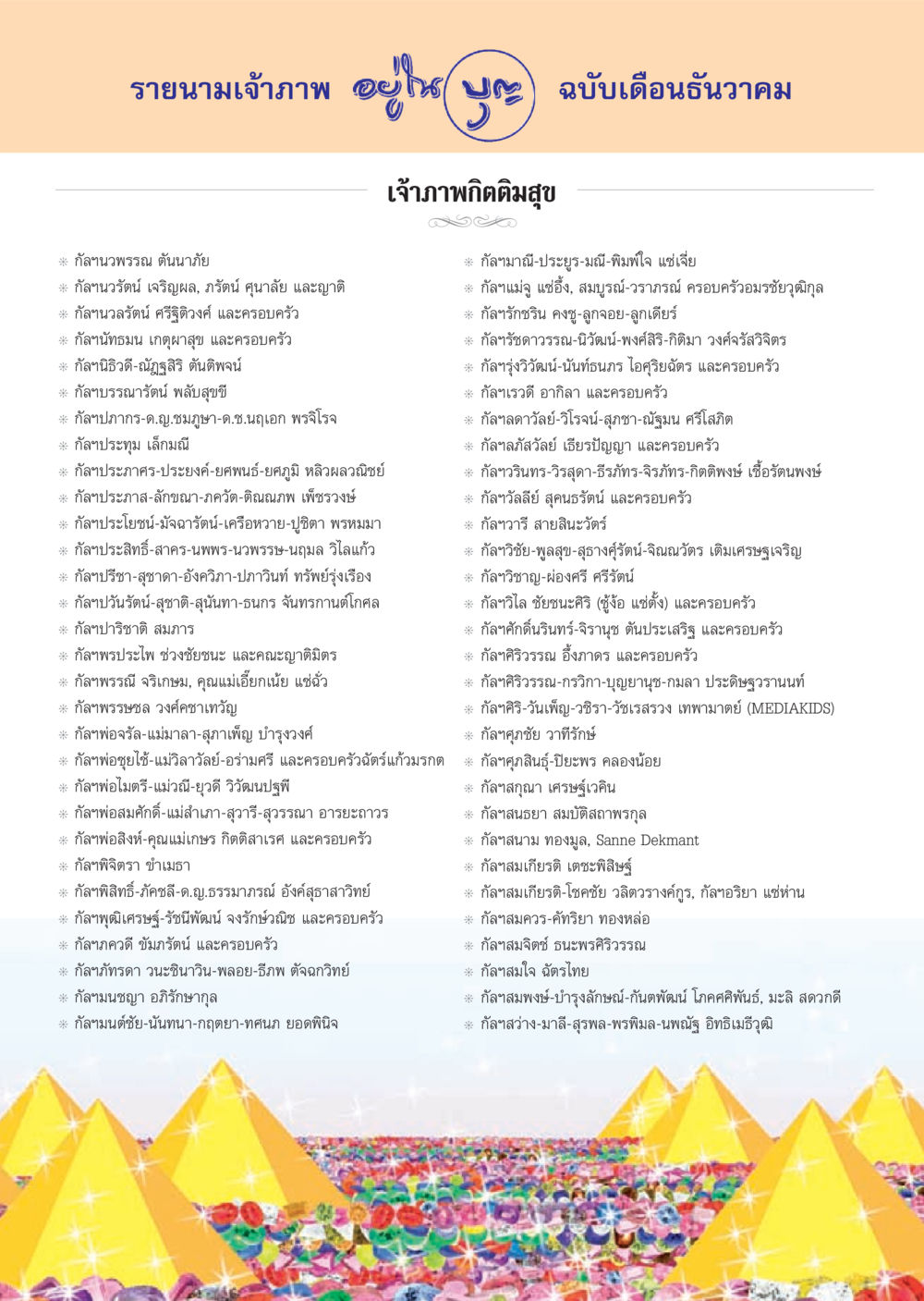 รายนามเจ้าภาพ อุทัย บุญ เดือนธันวาคม วารสารอยู่ในบุญ ประจำเดือน ธันวาคม พ.ศ.2555 หน้า 116