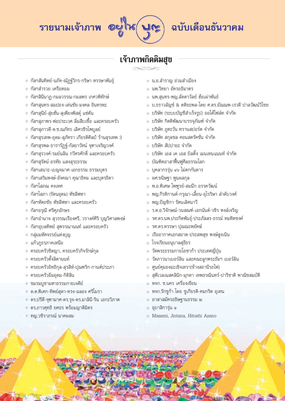 รายนามเจ้าภาพกิจติชมสุข เดือนธันวาคม วารสารอยู่ในบุญ ประจำเดือน ธันวาคม พ.ศ.2555 หน้า 117