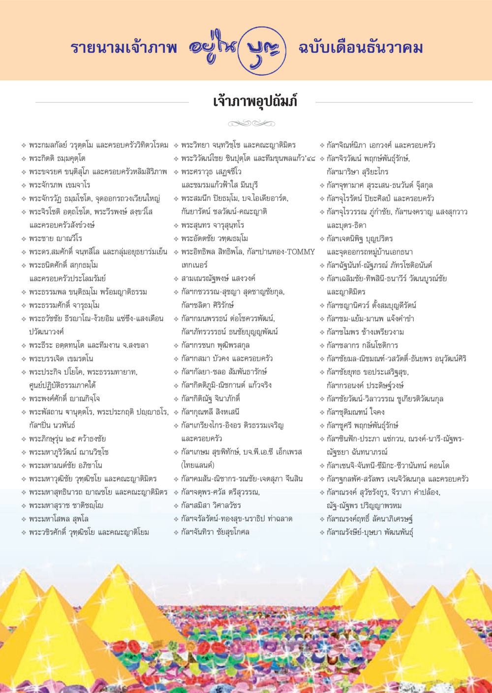 รายนามเจ้าภาพ ฉบับเดือนธันวาคม วารสารอยู่ในบุญ ประจำเดือน ธันวาคม พ.ศ.2555 หน้า 118
