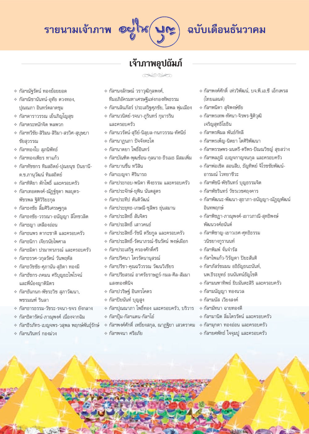 รายนามเจ้าภาพ ฉบับเดือนธันวาคม วารสารอยู่ในบุญ ประจำเดือน ธันวาคม พ.ศ.2555 หน้า 119