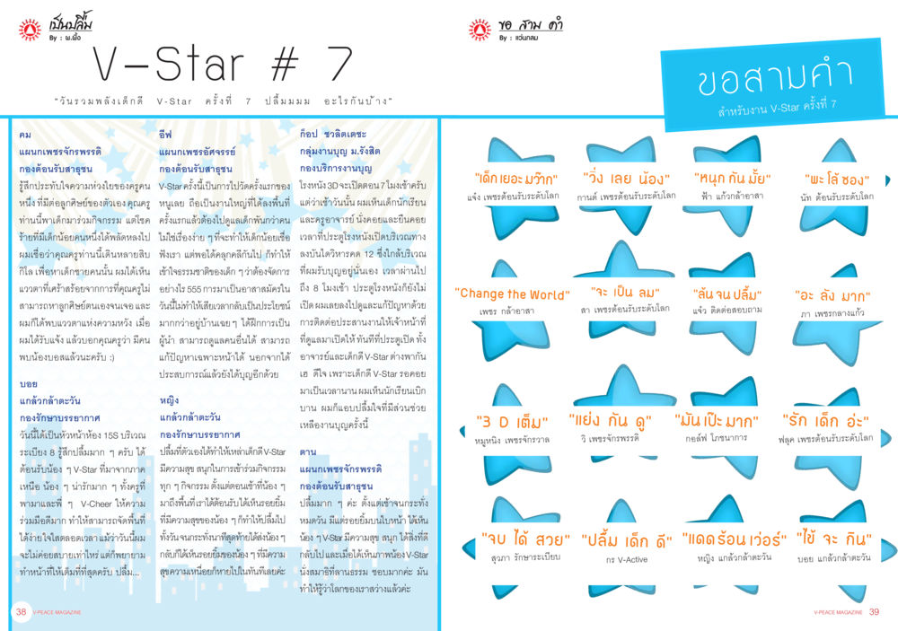 แรงใจของคุณสู่ความสุข นิตยสาร V-Peace ประจำเดือนมกราคม พ.ศ.2556 หน้า 22