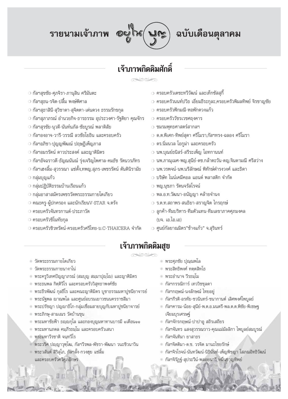รายนามเจ้าภาพในงานบุญ วารสารอยู่ในบุญ ประจำเดือน ตุลาคม พ.ศ.2553 หน้า 101