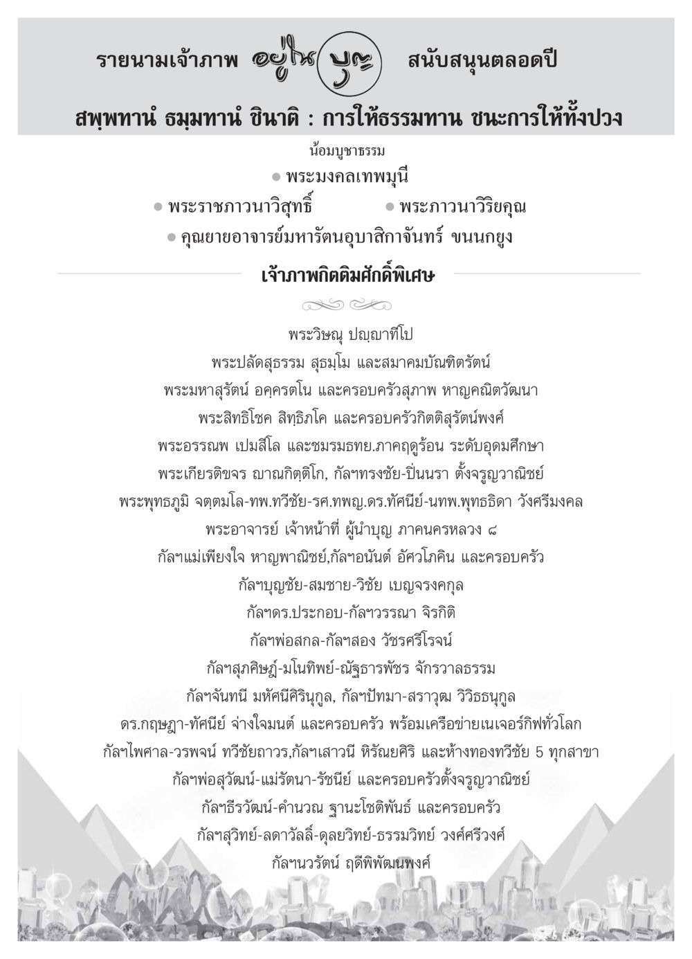 รายนามเจ้าภาพและการสนับสนุนด้านธรรมทาน วารสารอยู่ในบุญ ประจำเดือน ตุลาคม พ.ศ.2553 หน้า 98