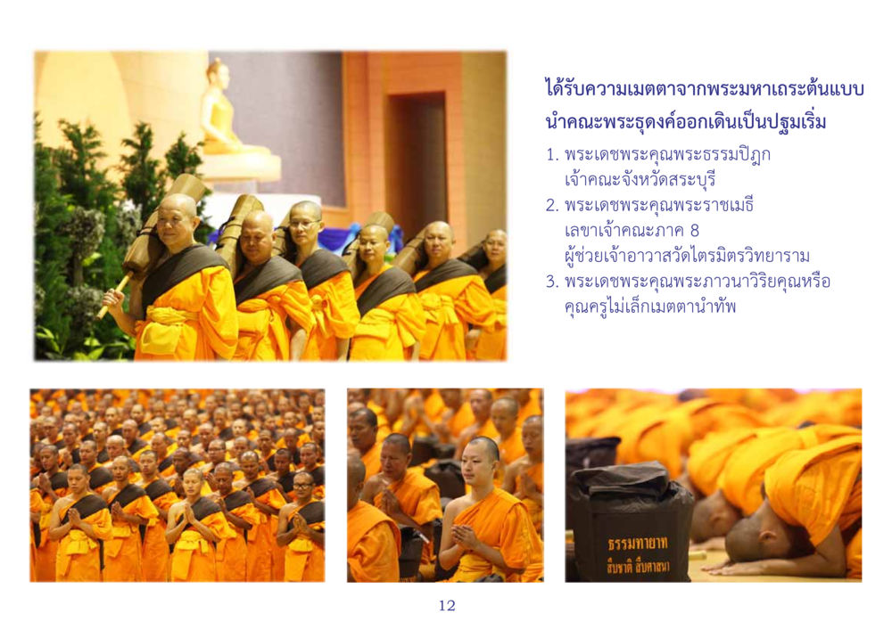 null สมุดภาพธุดงค์ธรรมชัยเส้นทางมหาปูชนียาจารย์ปีที่ 2 หน้า 12