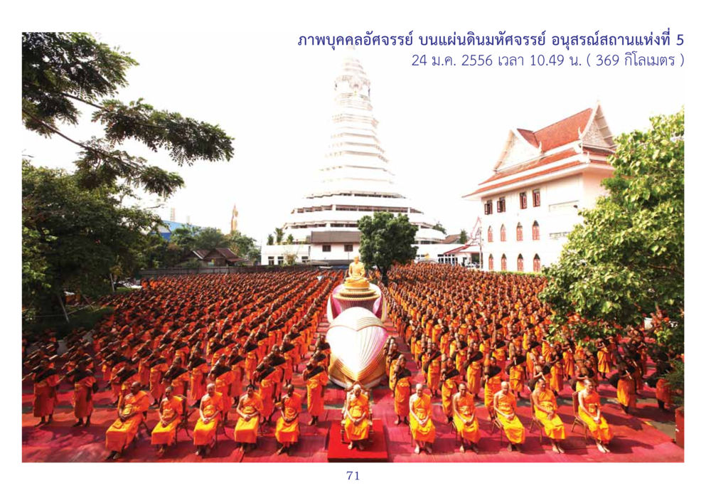 null สมุดภาพธุดงค์ธรรมชัยเส้นทางมหาปูชนียาจารย์ปีที่ 2 หน้า 71