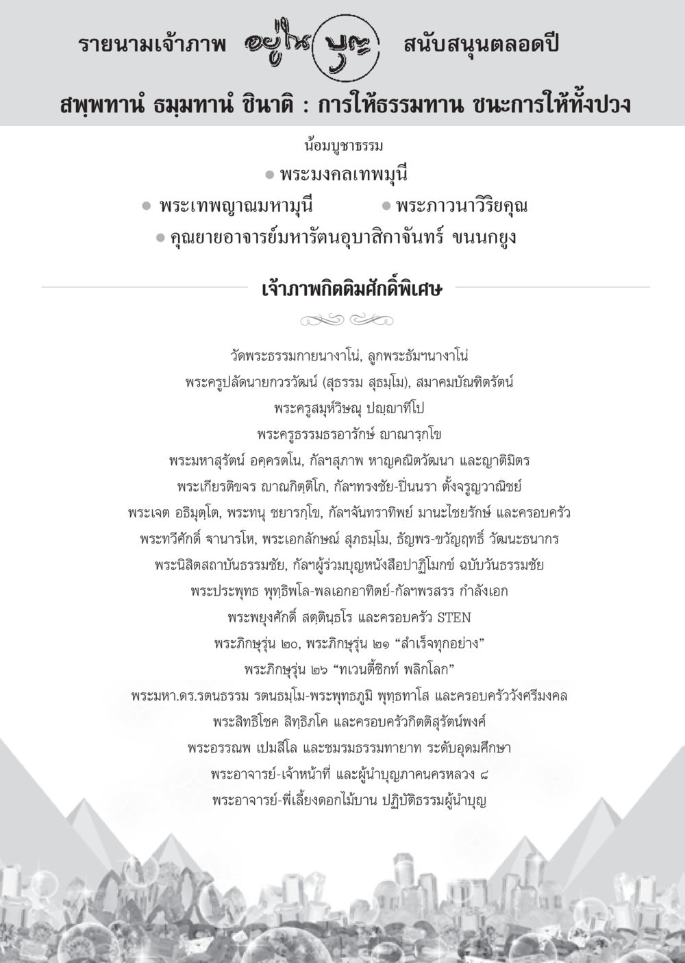 รายนามเจ้าภาพการสนับสนุนธรรมทาน วารสารอยู่ในบุญประจำเดือน มีนาคม พ.ศ.2556 หน้า 110