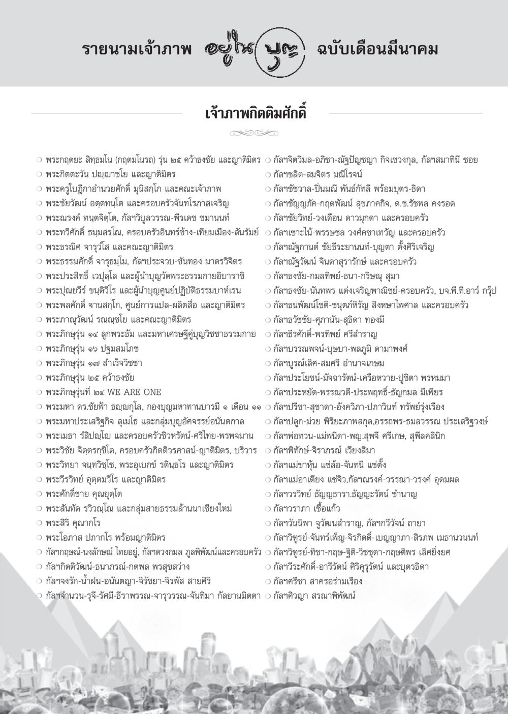 รายนามเจ้าภาพ เดือนมีนาคม วารสารอยู่ในบุญประจำเดือน มีนาคม พ.ศ.2556 หน้า 113