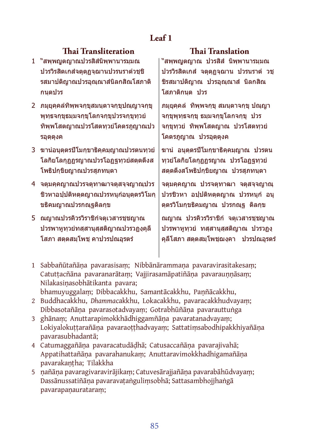 พุทธศาสนาและมรรคผล DIRI Journal  หน้า 106