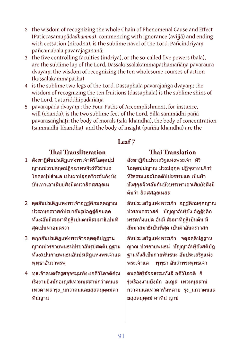 พระสงฆ์อุปสมบทและความบริสุทธิ์แห่งพระเจ้า DIRI Journal  หน้า 112