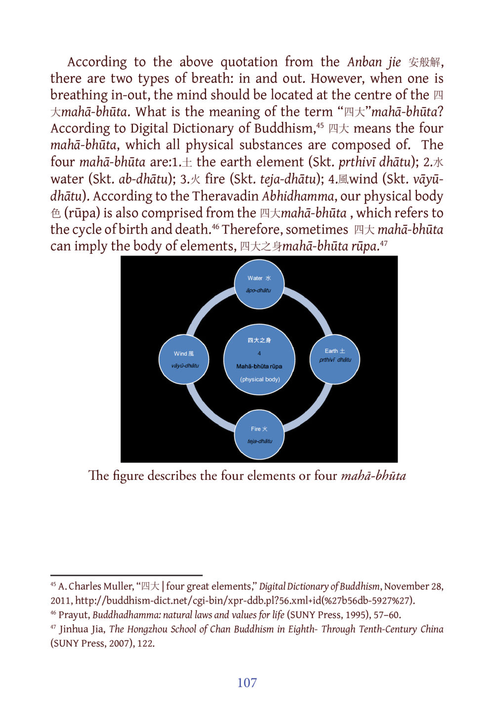 Understanding the Four Mahā-Bhūta in Buddhism DIRI Journal  หน้า 128