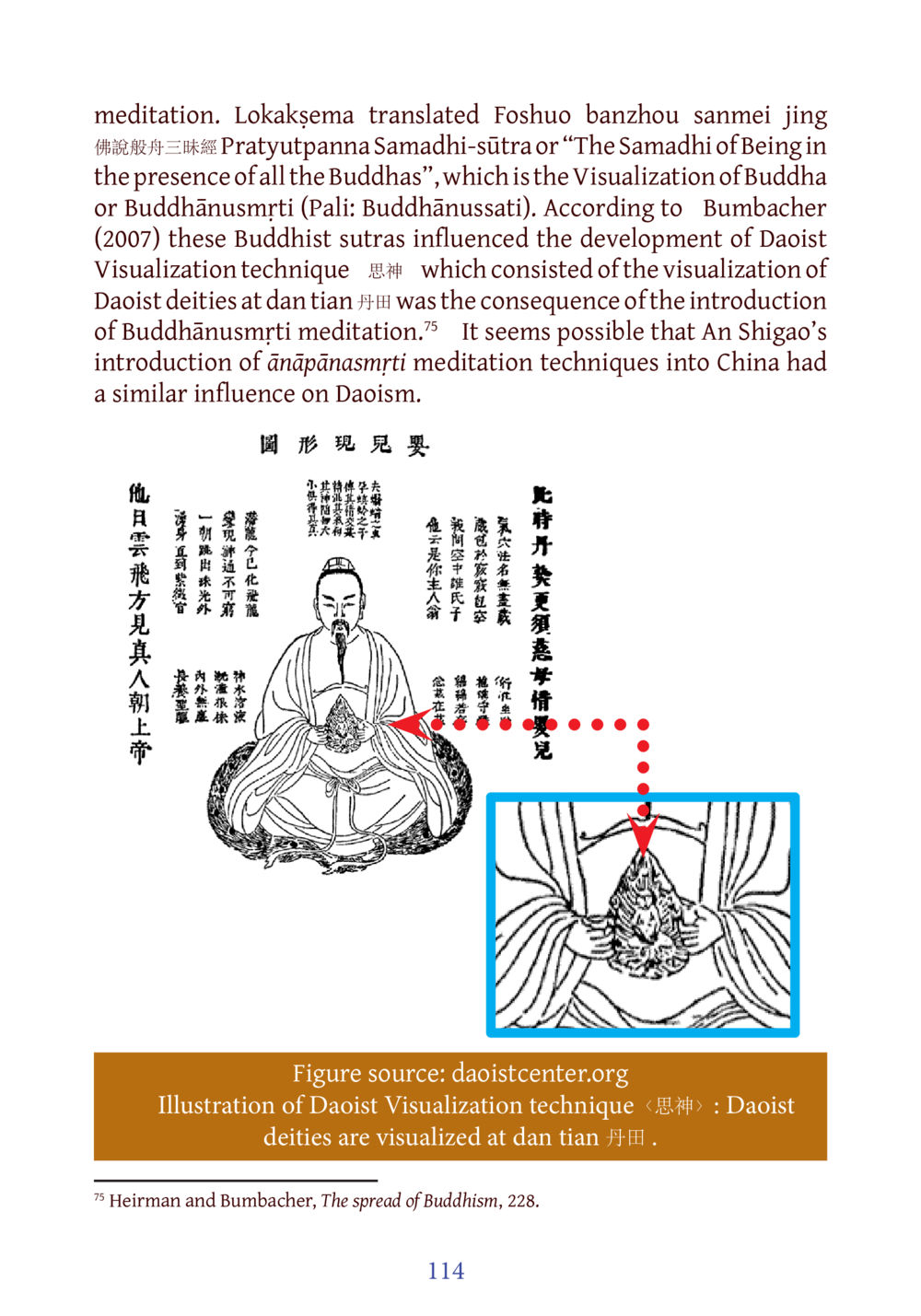 Buddhist Influence on Daoist Visualization Techniques DIRI Journal  หน้า 135