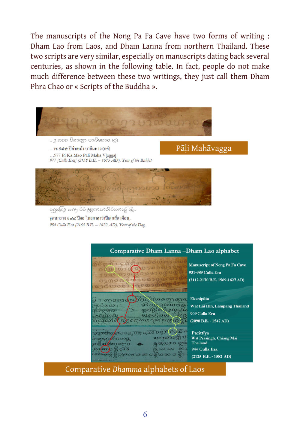 Exploring the Manuscripts of Nong Pa Fa Cave DIRI Journal  หน้า 27