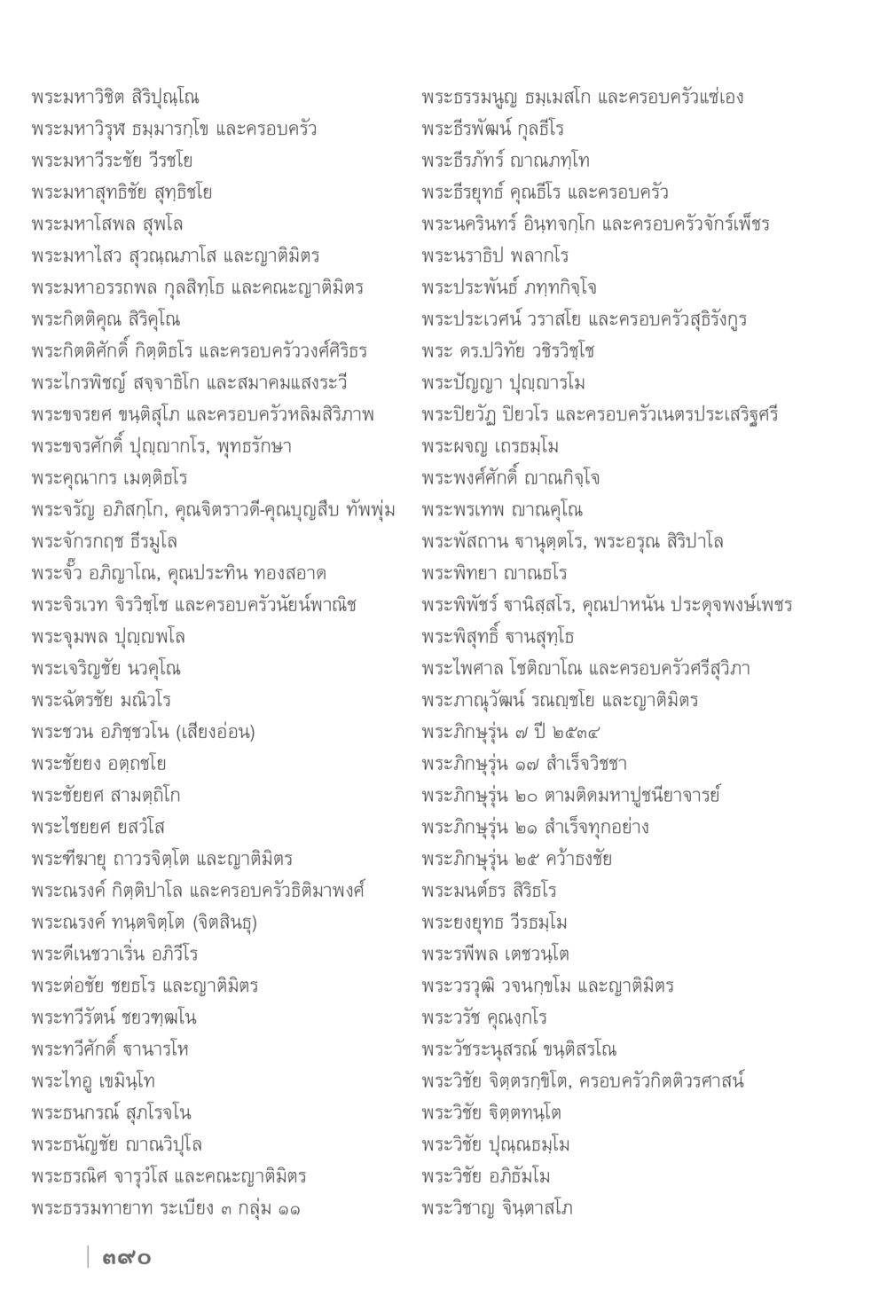 รายนามพระภิกษุสงฆ์และญาติสนิท ง่ายแต่ลึก 2 หน้า 394