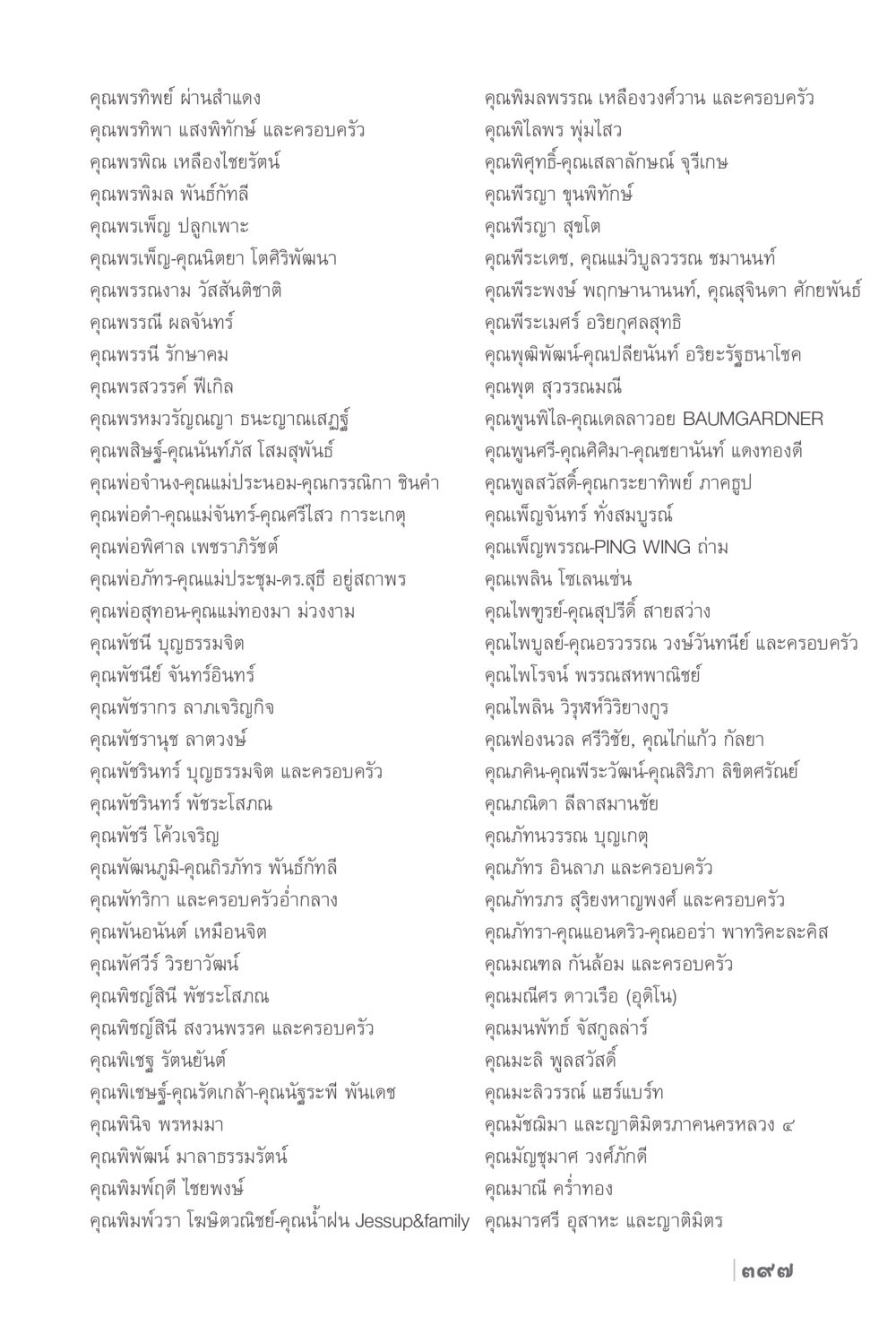 รายชื่อบุคคลในบทสำแดง ง่ายแต่ลึก 2 หน้า 401