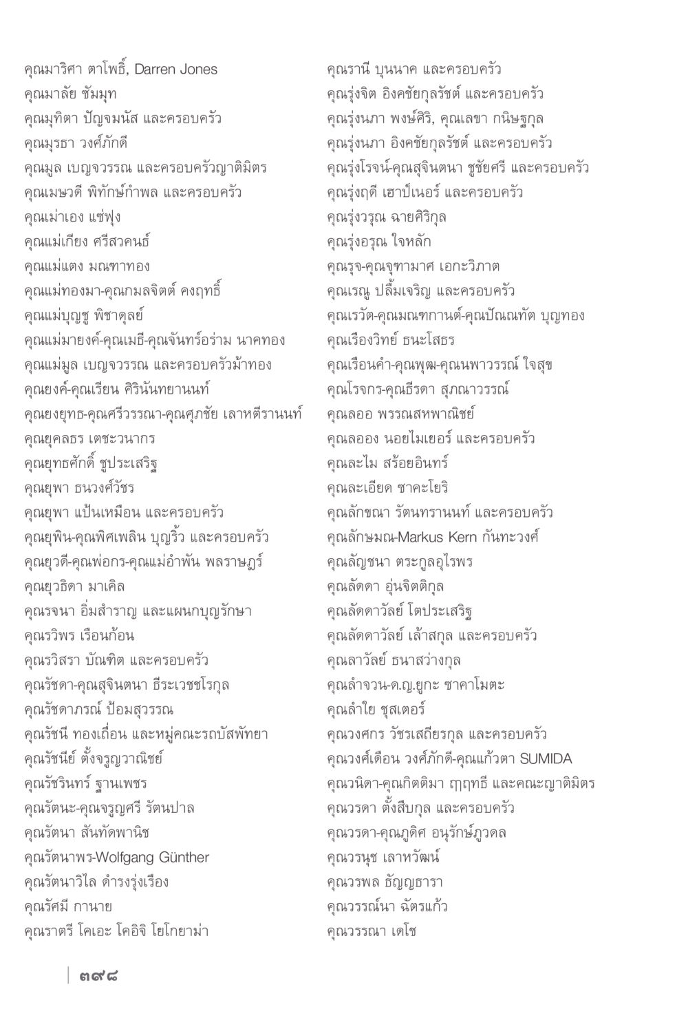 รายชื่อครอบครัวและบุคคลสำคัญ ง่ายแต่ลึก 2 หน้า 402