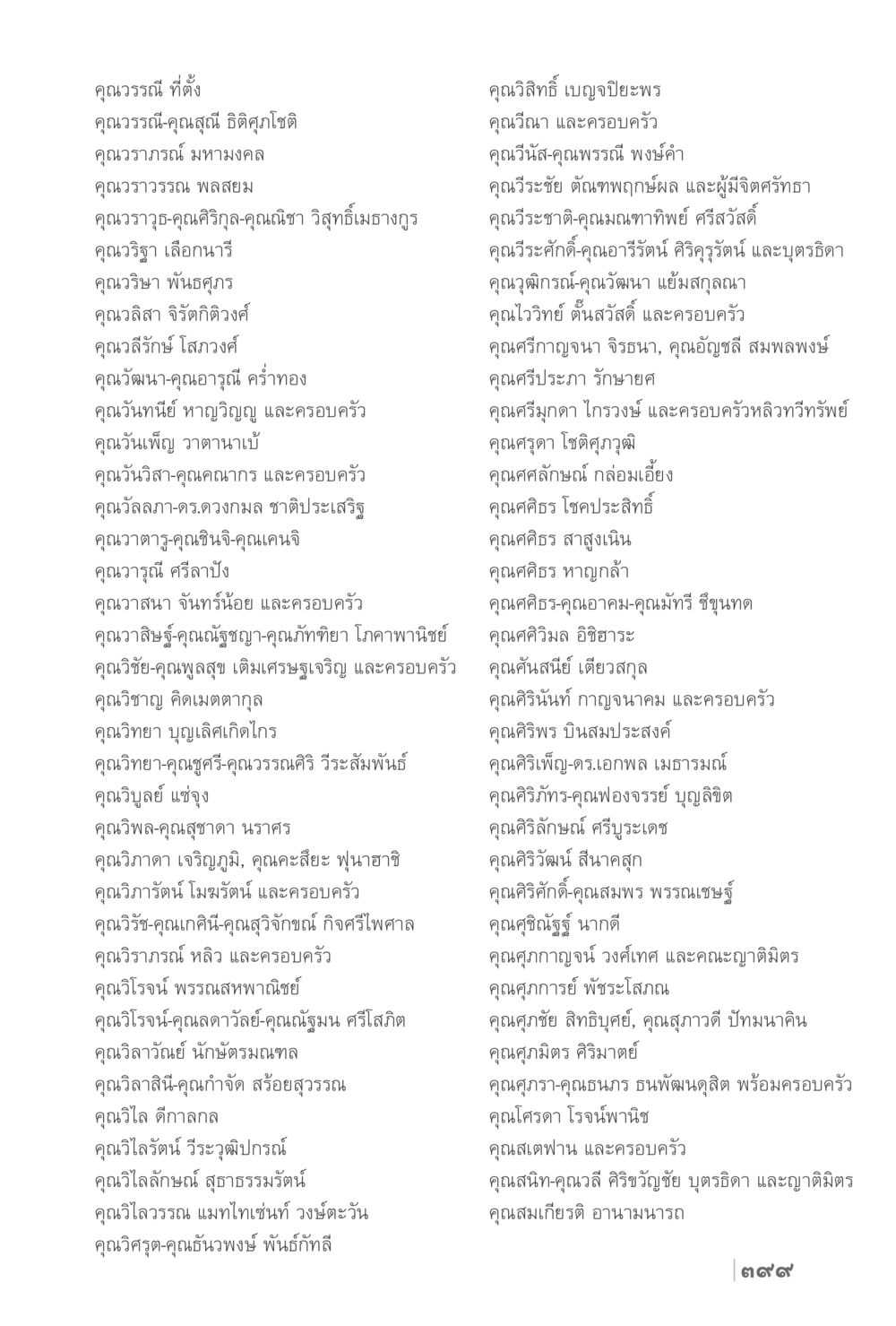 รายการชื่อครอบครัว ง่ายแต่ลึก 2 หน้า 403