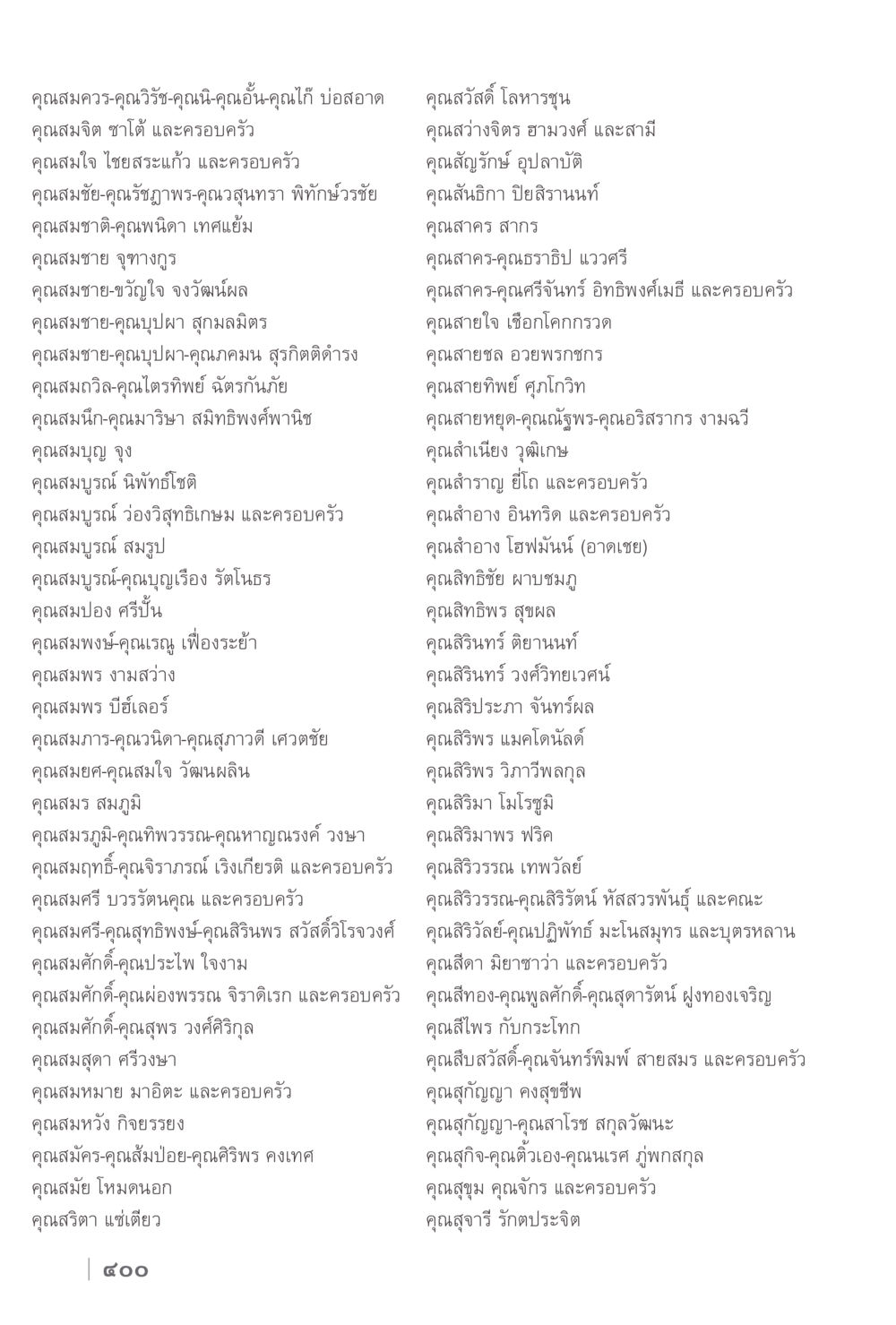 รายชื่อผู้มีเกียรติและครอบครัว ง่ายแต่ลึก 2 หน้า 404