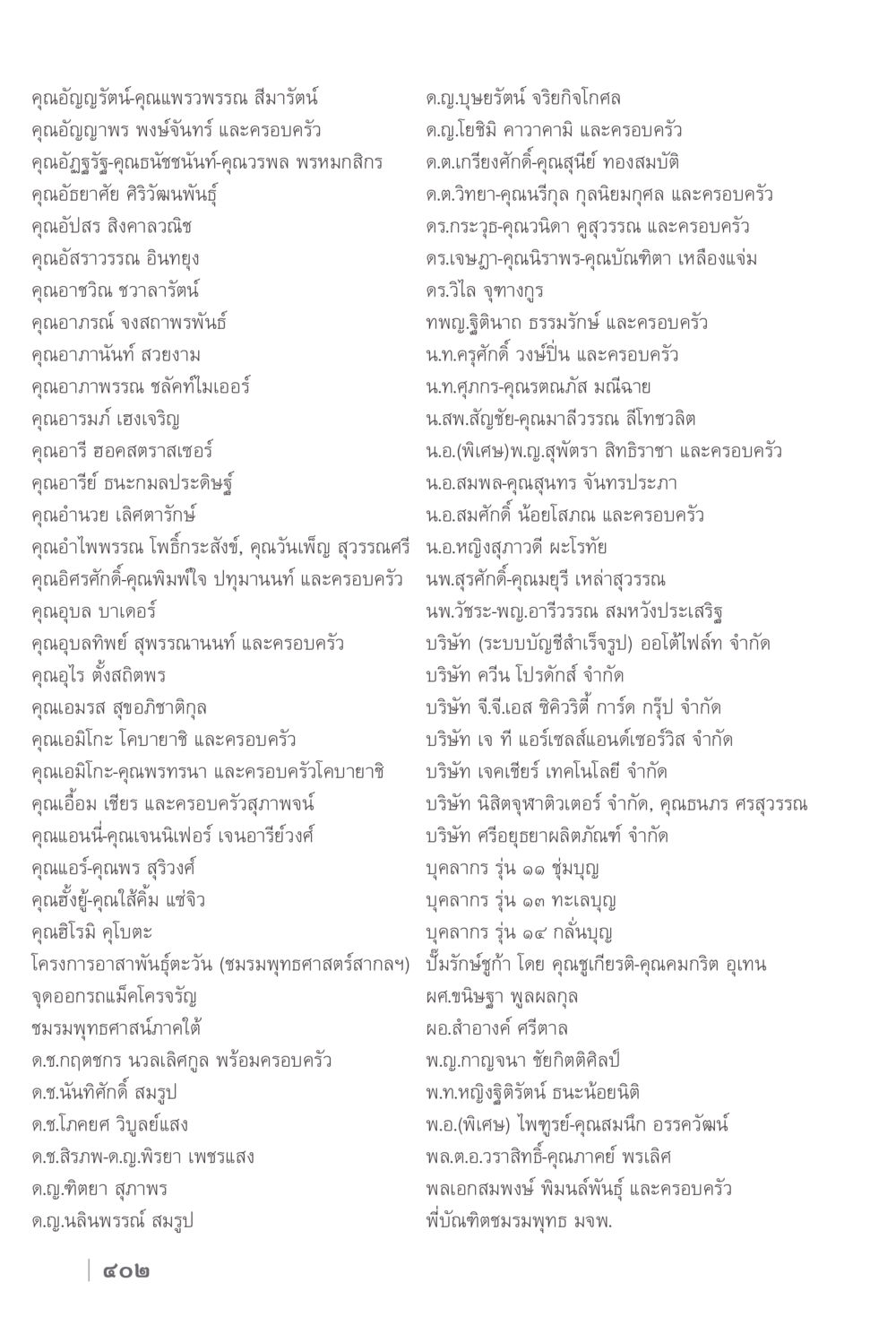 บุคคลและครอบครัวในวงการต่างๆ ง่ายแต่ลึก 2 หน้า 406