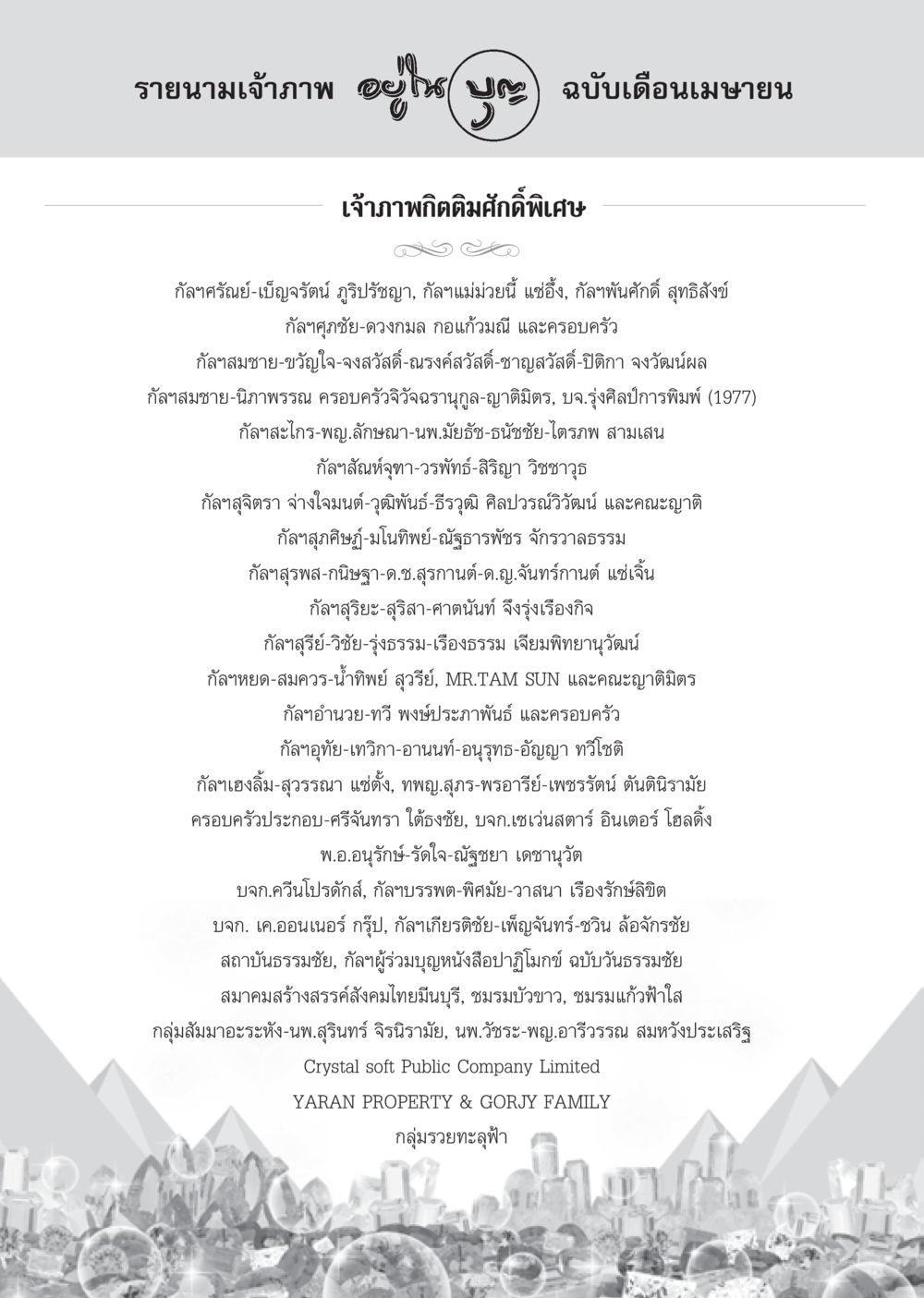 รายนามเจ้าภาพ ฉบับเดือนเมษายน วารสารอยู่ในบุญประจำเดือนเมษายน พ.ศ.2556 หน้า 112