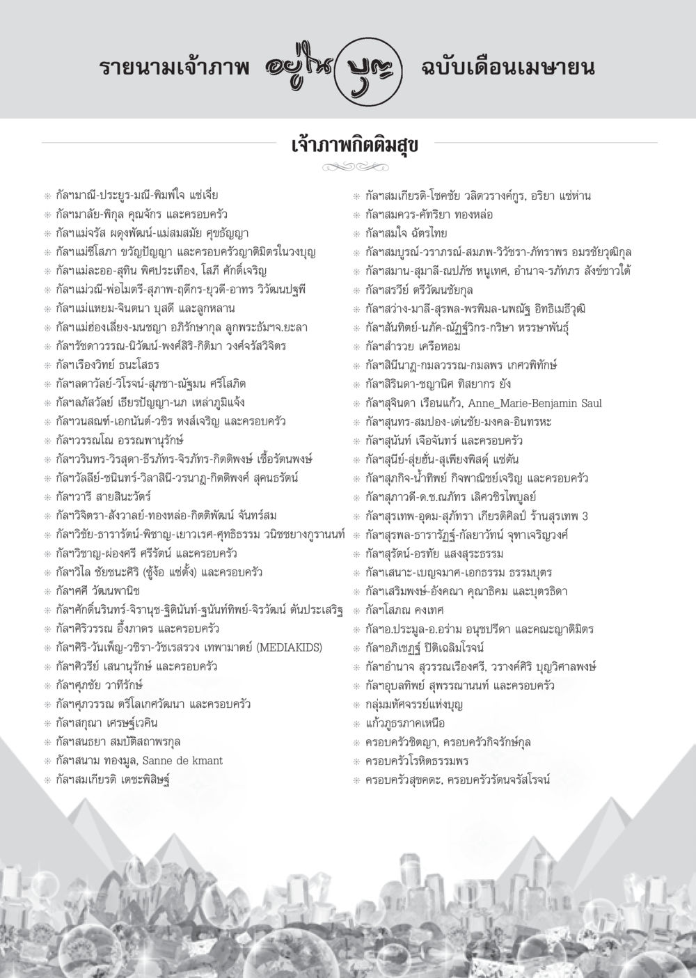 รายนามเจ้าภาพ เดือนเมษายน วารสารอยู่ในบุญประจำเดือนเมษายน พ.ศ.2556 หน้า 116