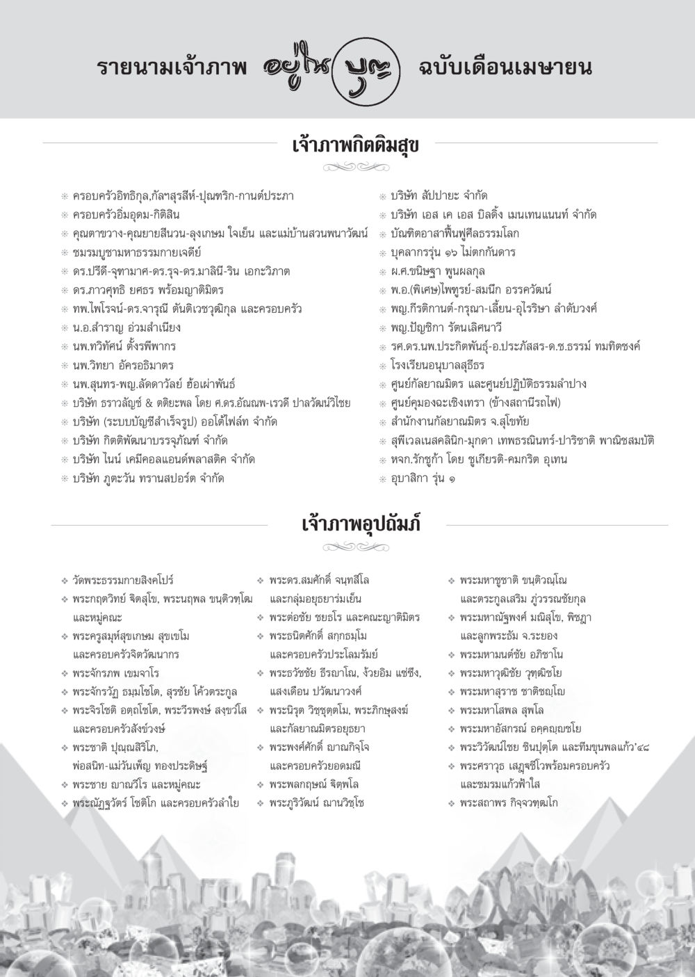 รายนามเจ้าภาพกิจติสุข ฉบับเดือนเมษายน วารสารอยู่ในบุญประจำเดือนเมษายน พ.ศ.2556 หน้า 117
