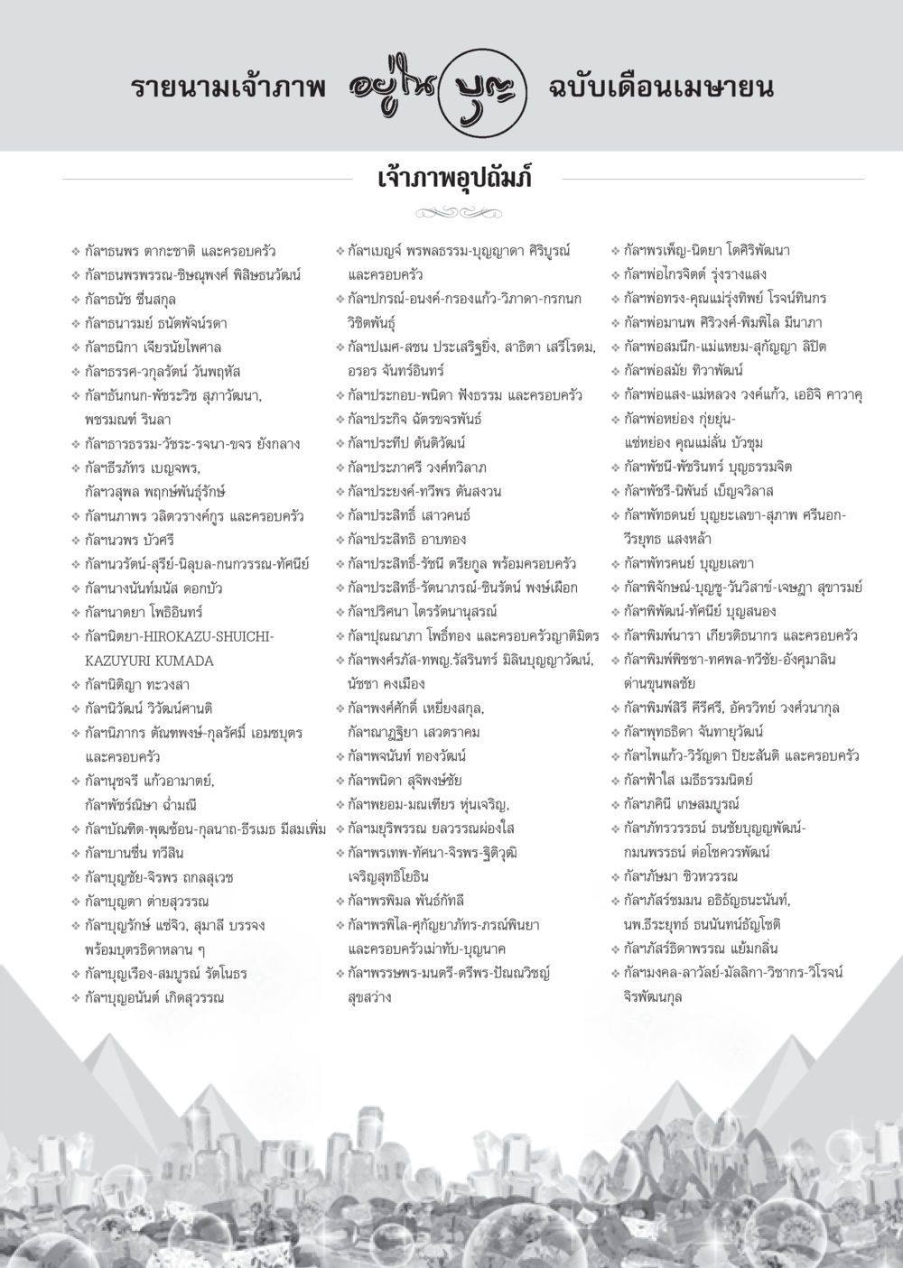 รายนามเจ้าภาพ องค์ ฉบับเดือนเมษายน วารสารอยู่ในบุญประจำเดือนเมษายน พ.ศ.2556 หน้า 119