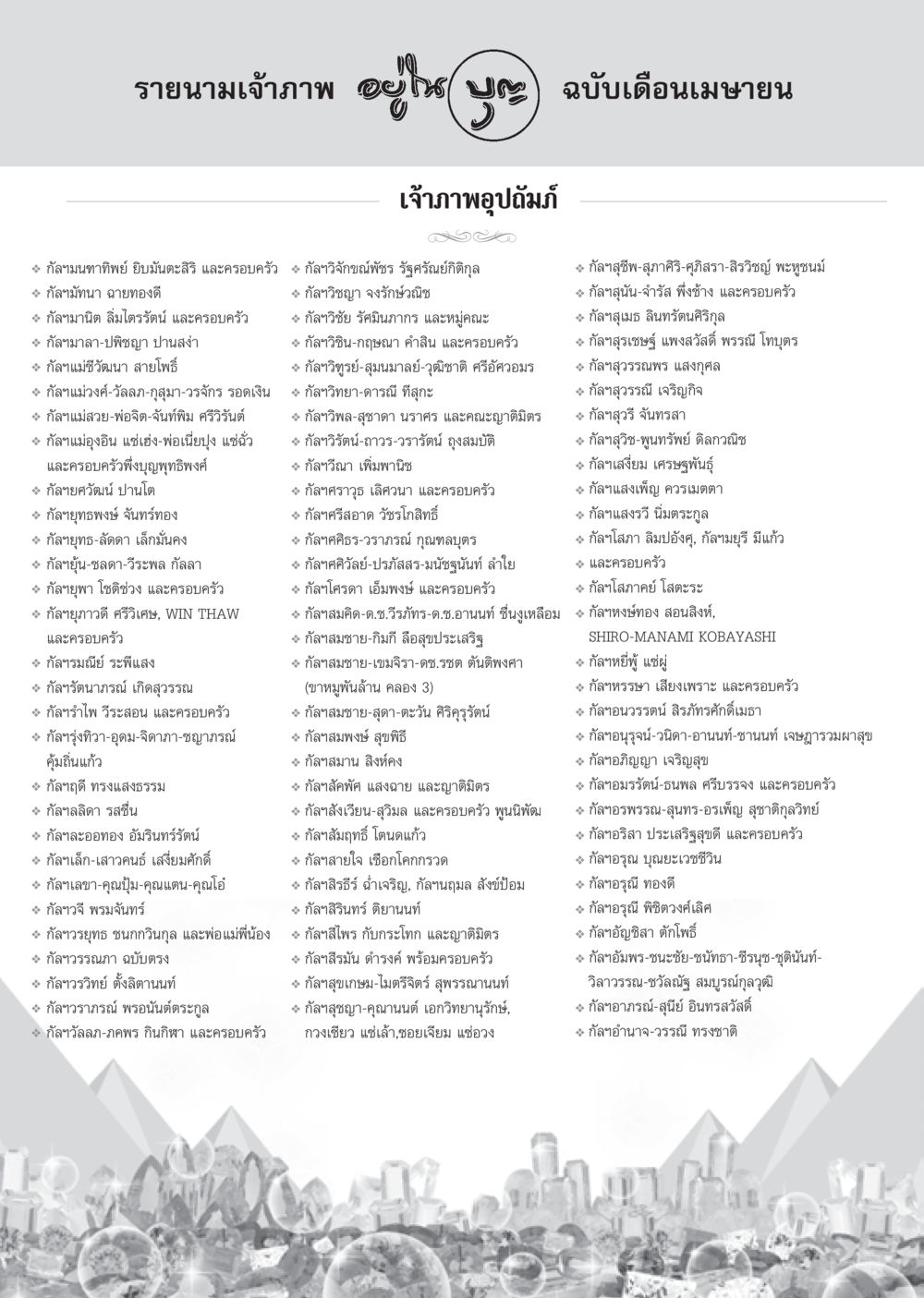 รายนามเจ้าภาพ สิ่งศักดิ์สิทธิ์ ฉบับเดือนเมษายน วารสารอยู่ในบุญประจำเดือนเมษายน พ.ศ.2556 หน้า 120