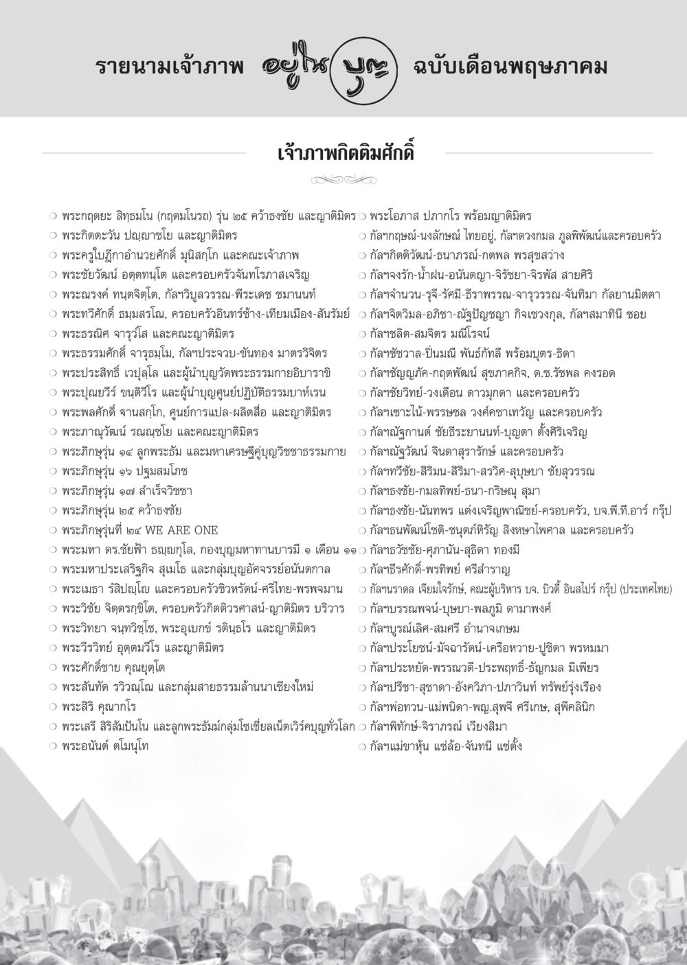 รายนามเจ้าภาพ ฉบับเดือนพฤษภาคม วารสารอยู่ในบุญประจำเดือน พฤษภาคม พ.ศ.2556 หน้า 105