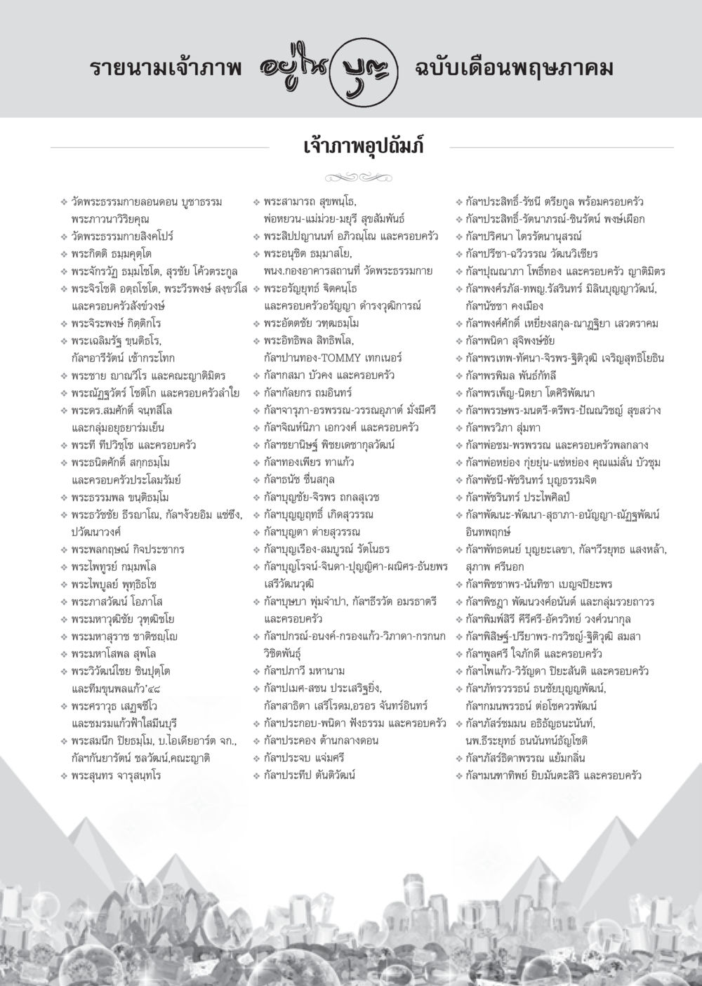 รายนามเจ้าภาพ ฉบับเดือนพฤษภาคม วารสารอยู่ในบุญประจำเดือน พฤษภาคม พ.ศ.2556 หน้า 110