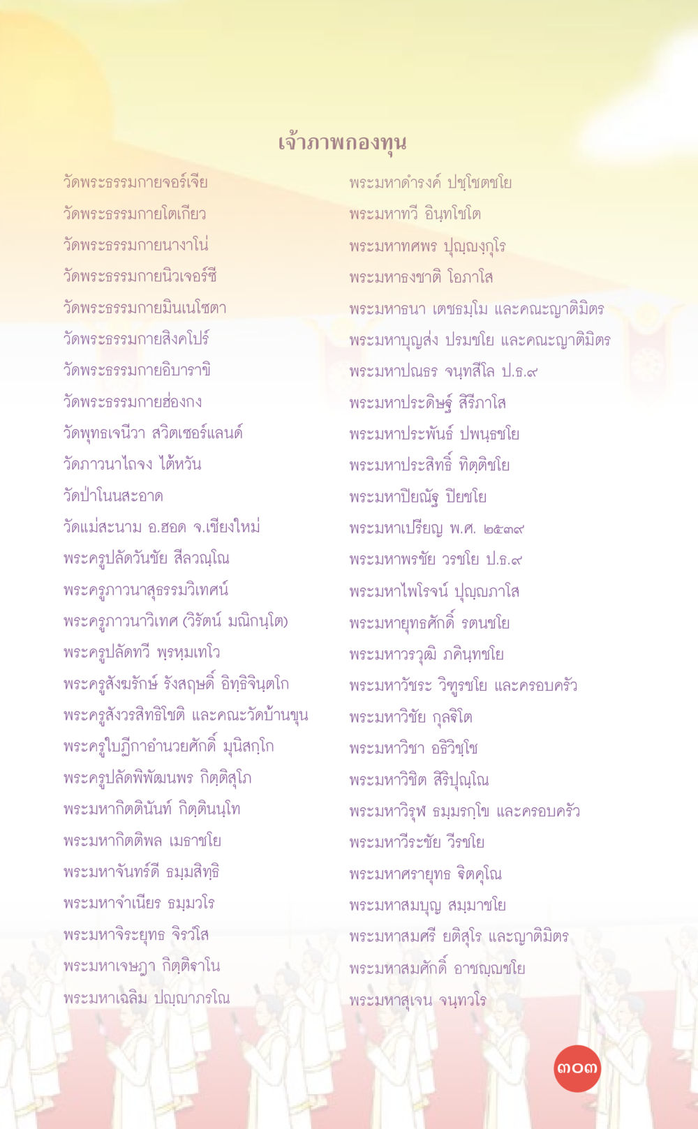 เจ้าภาพถวายทุนและพระครูต่างๆ ที่นี่มีคำตอบ เล่ม 7 โดย คุณครูไม่ใหญ่ หน้า 303
