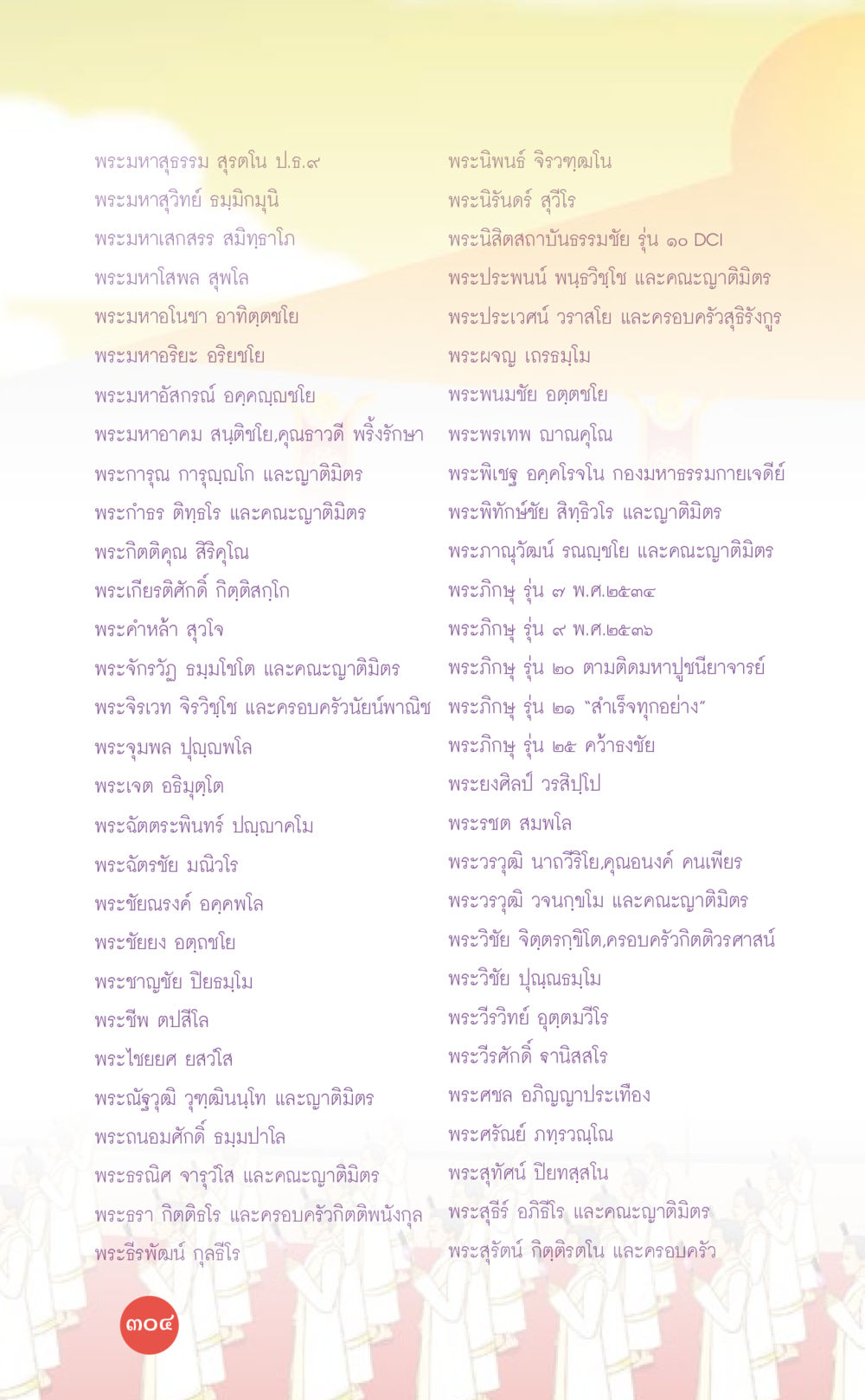 ประวัติและการดำเนินชีวิตของพระมหาสุธรรม สุขโต ที่นี่มีคำตอบ เล่ม 7 โดย คุณครูไม่ใหญ่ หน้า 304