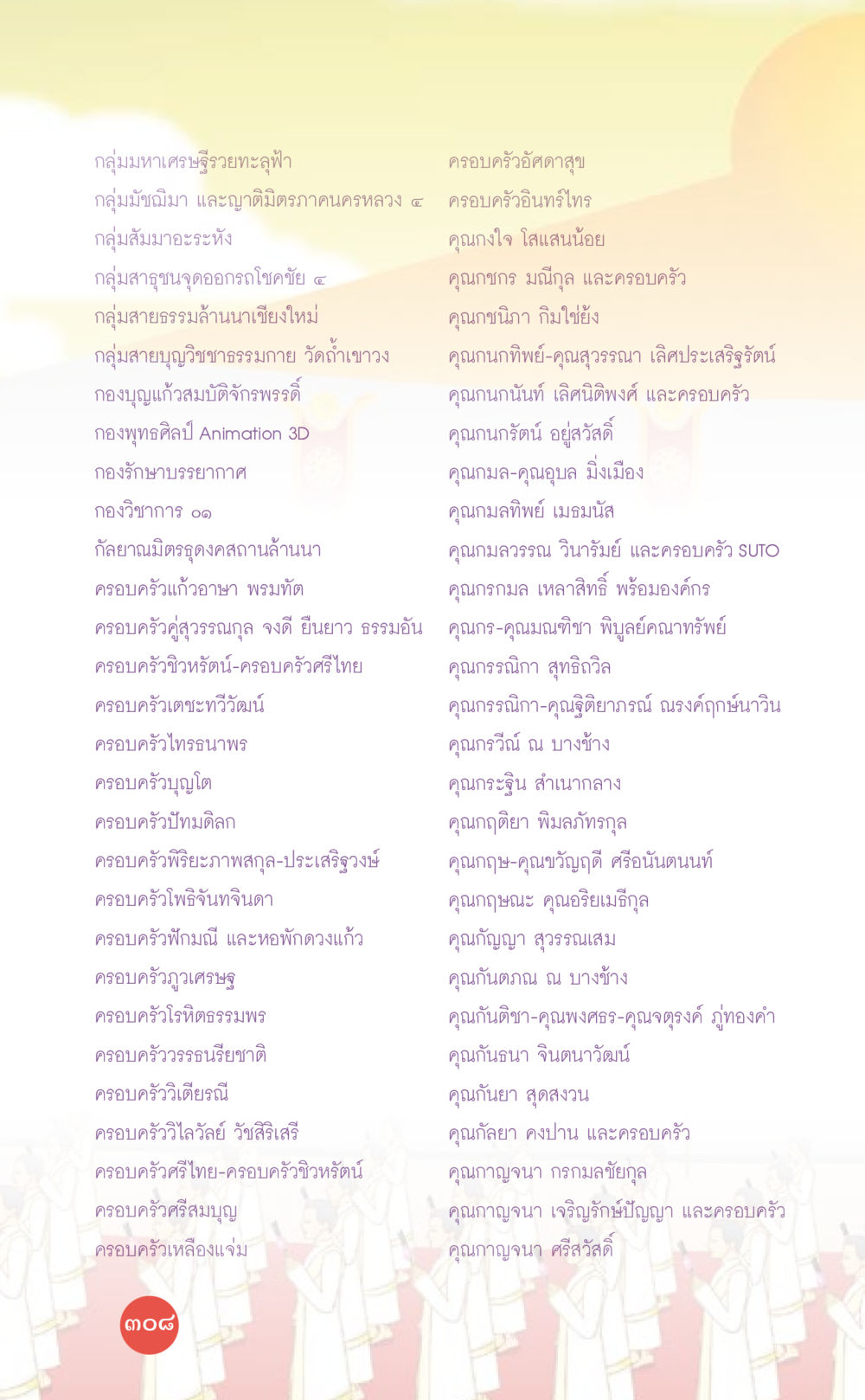 กลุ่มมหาเศรษฐีวรุฬห์ทะลุฟ้าและครอบครัว ที่นี่มีคำตอบ เล่ม 7 โดย คุณครูไม่ใหญ่ หน้า 308