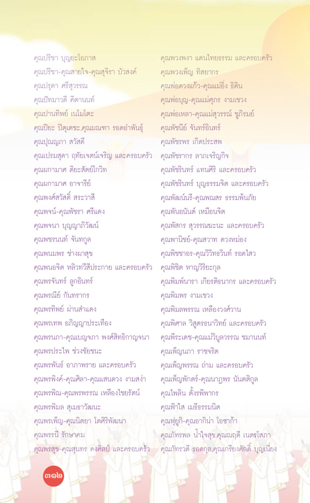 รายชื่อบุคคลสำคัญในวรรณกรรมไทย ที่นี่มีคำตอบ เล่ม 7 โดย คุณครูไม่ใหญ่ หน้า 312