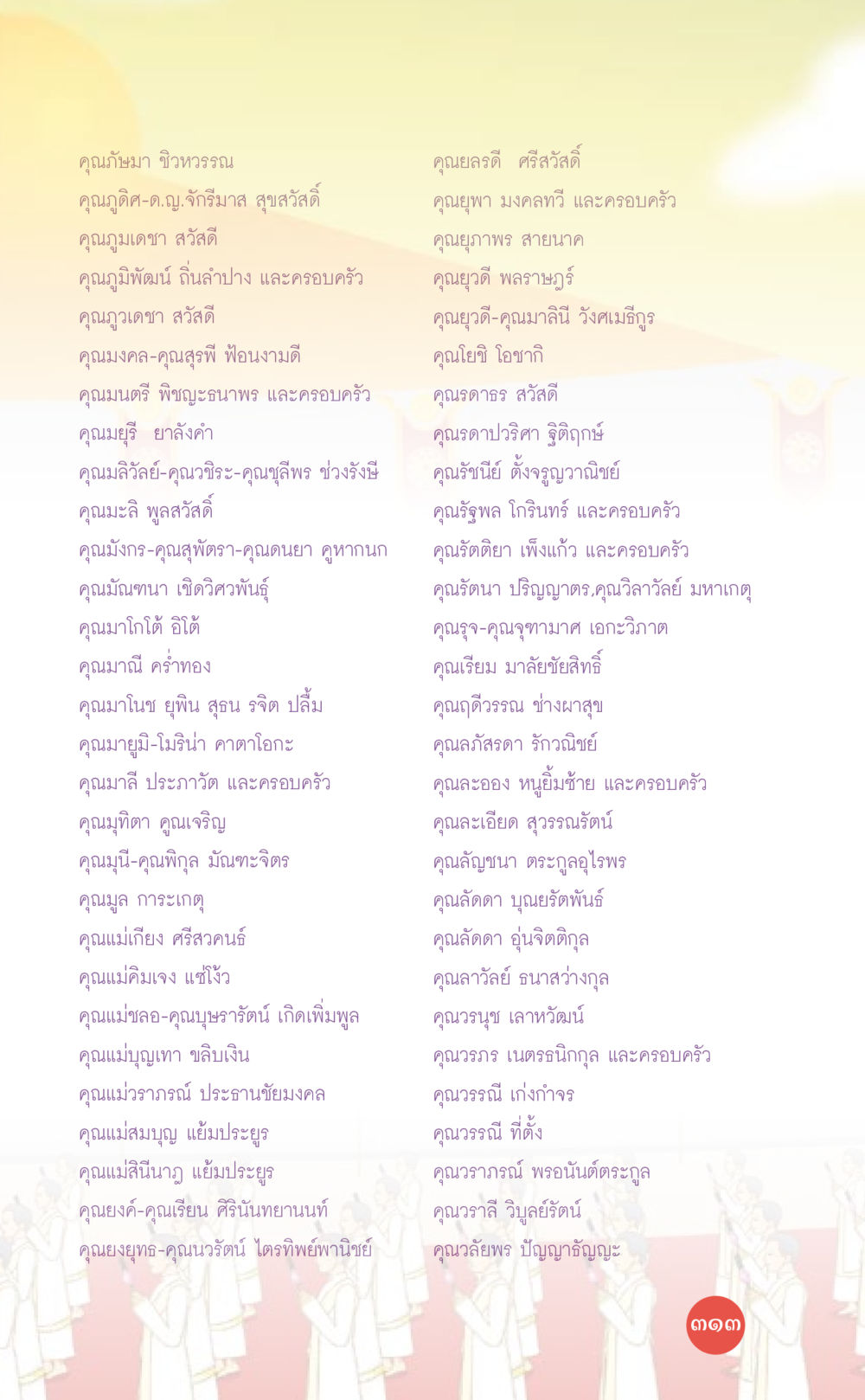 รายชื่อบุคคลสำคัญ ที่นี่มีคำตอบ เล่ม 7 โดย คุณครูไม่ใหญ่ หน้า 313