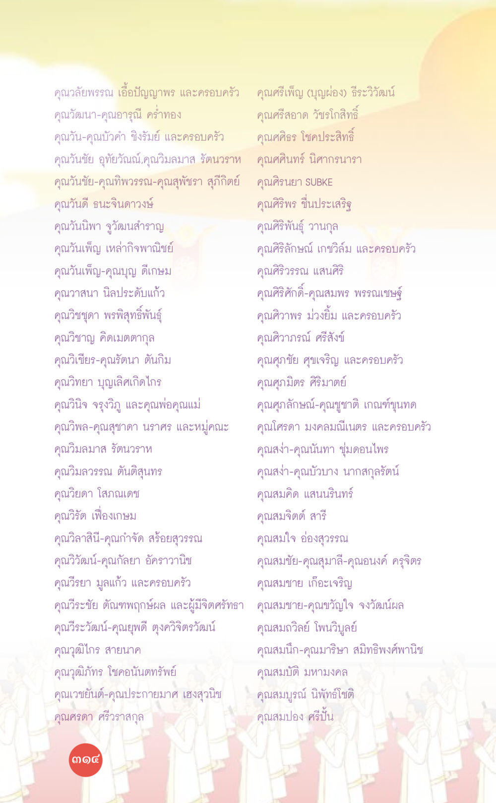 รายชื่อผู้มีจิตศรัทธา ที่นี่มีคำตอบ เล่ม 7 โดย คุณครูไม่ใหญ่ หน้า 314