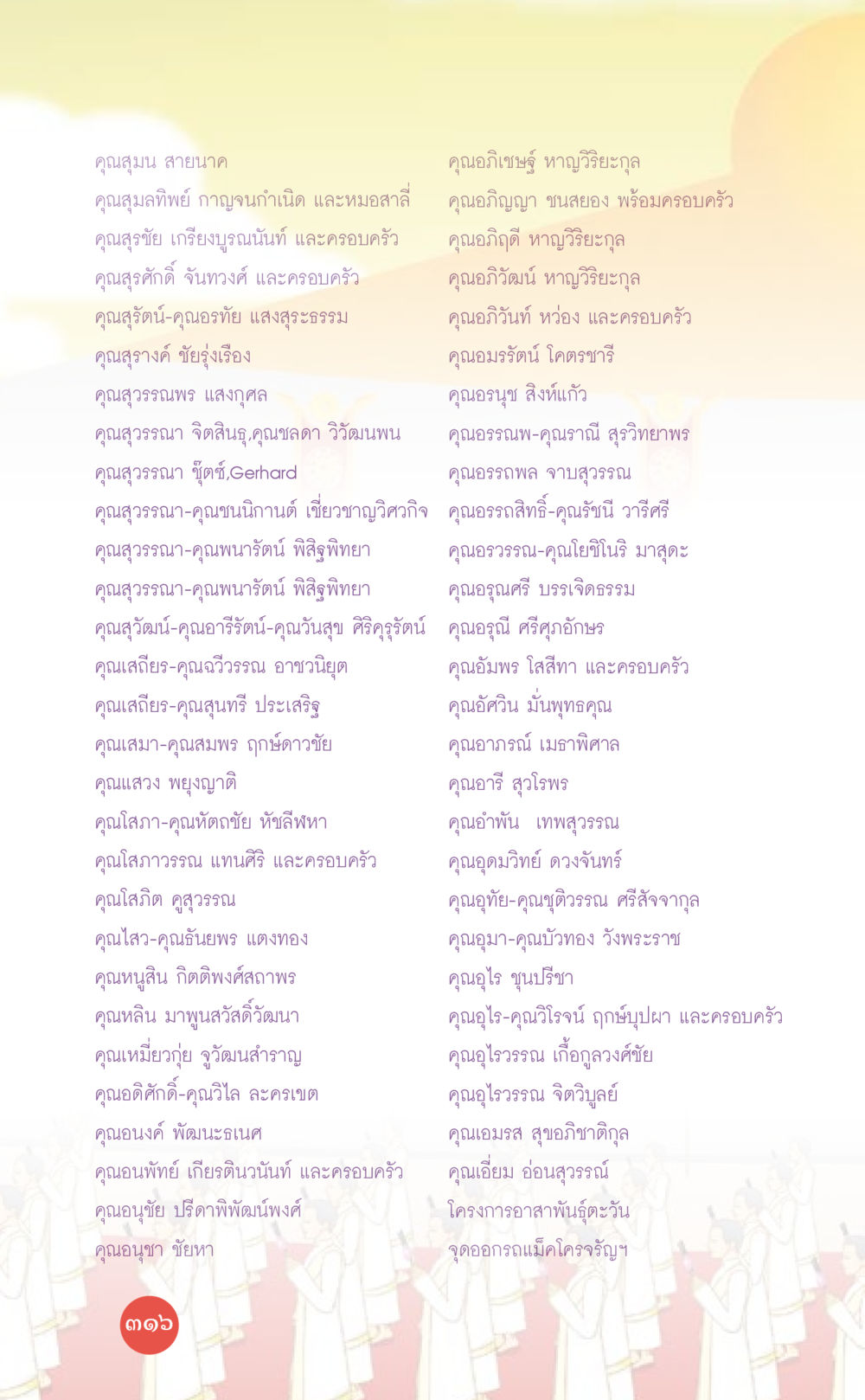 สมาชิกครอบครัวและบุคคลสำคัญ ที่นี่มีคำตอบ เล่ม 7 โดย คุณครูไม่ใหญ่ หน้า 316