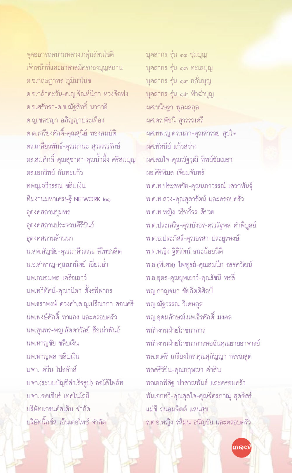 จุดอธิษฐานนามหลวงและกลุ่มรัตนโกสินทร์ ที่นี่มีคำตอบ เล่ม 7 โดย คุณครูไม่ใหญ่ หน้า 317
